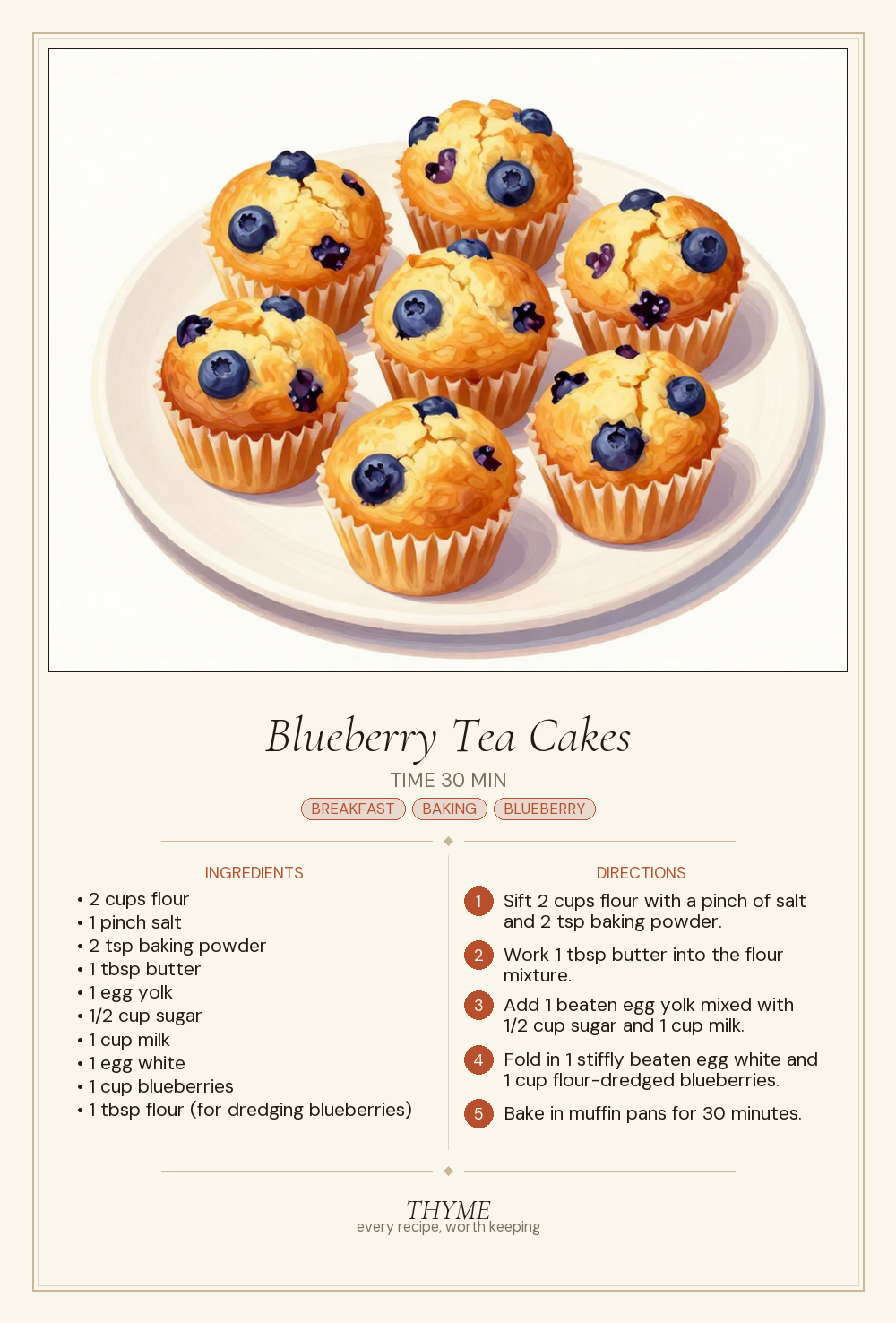 Blueberry Tea Cakes