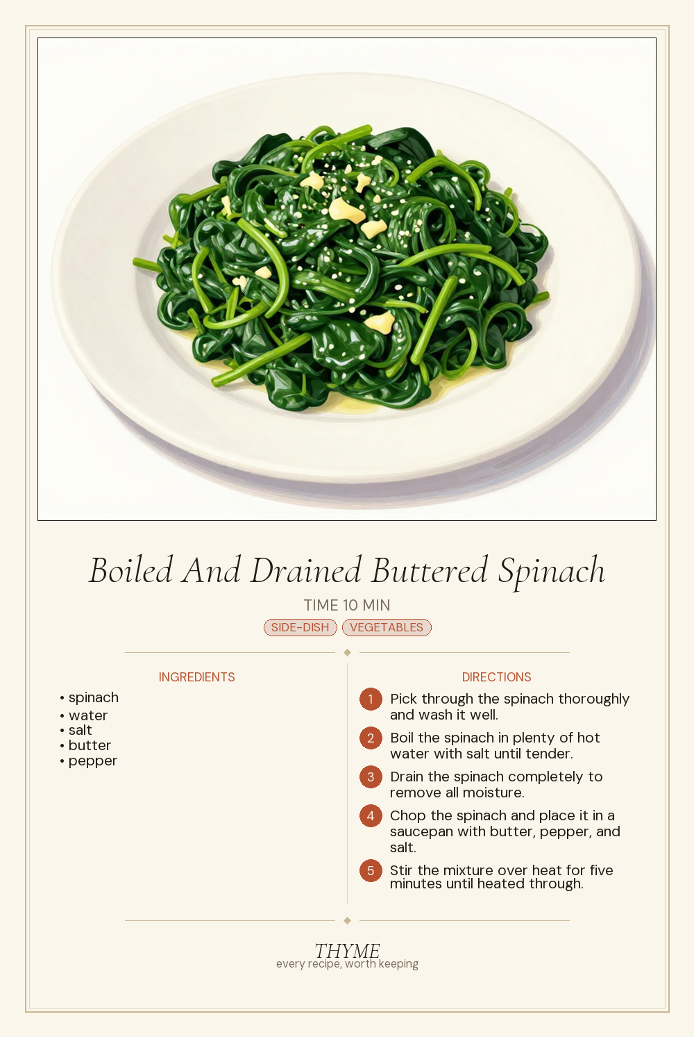 Boiled And Drained Buttered Spinach