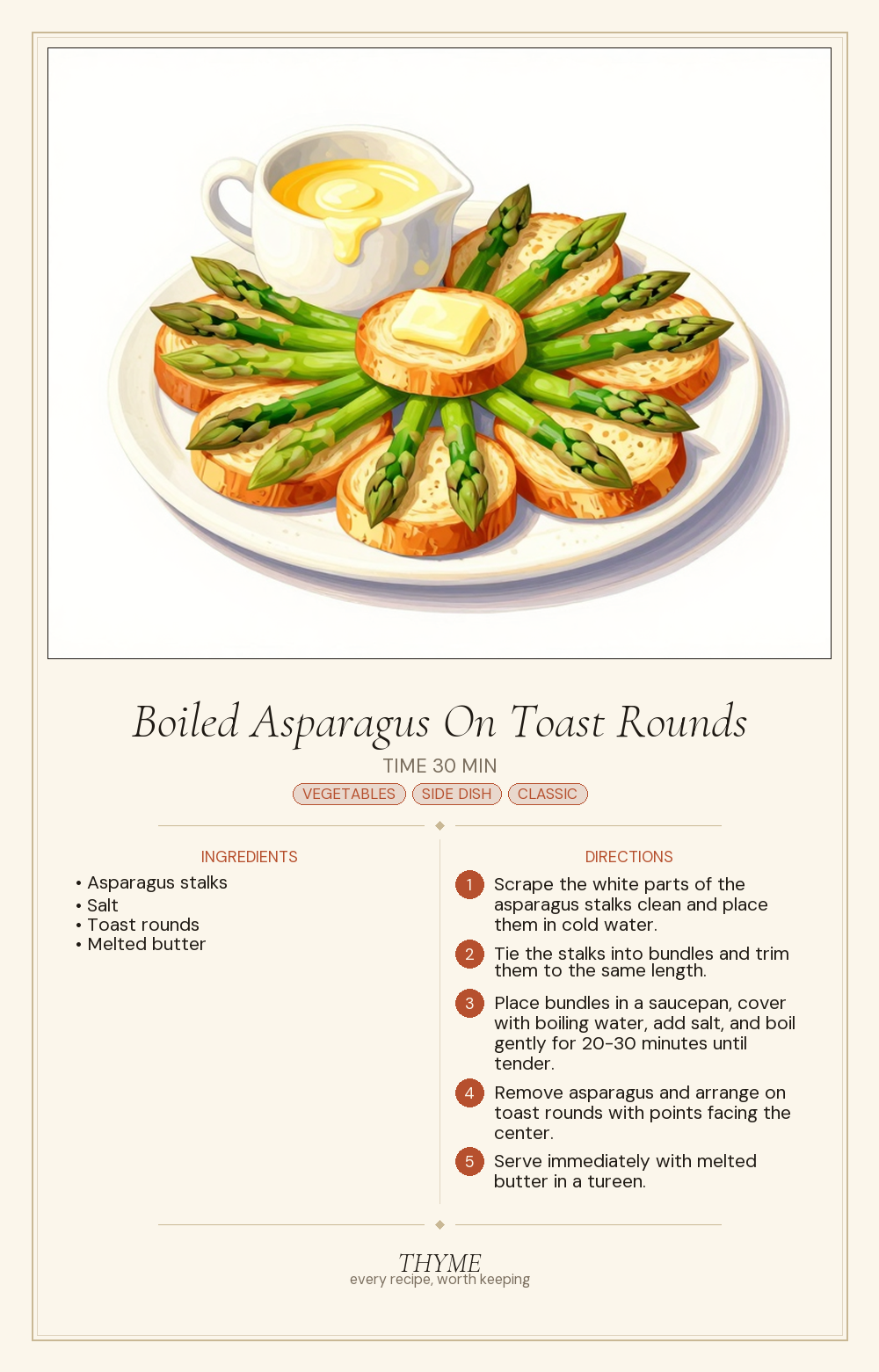 Boiled Asparagus On Toast Rounds