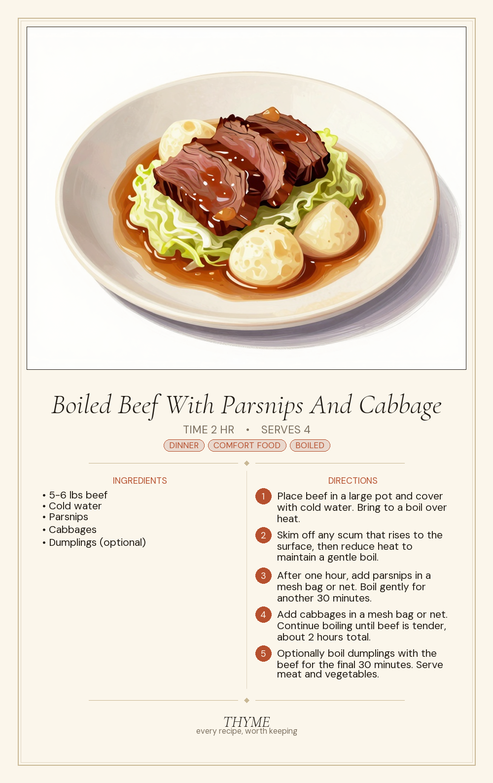 Boiled Beef With Parsnips And Cabbage