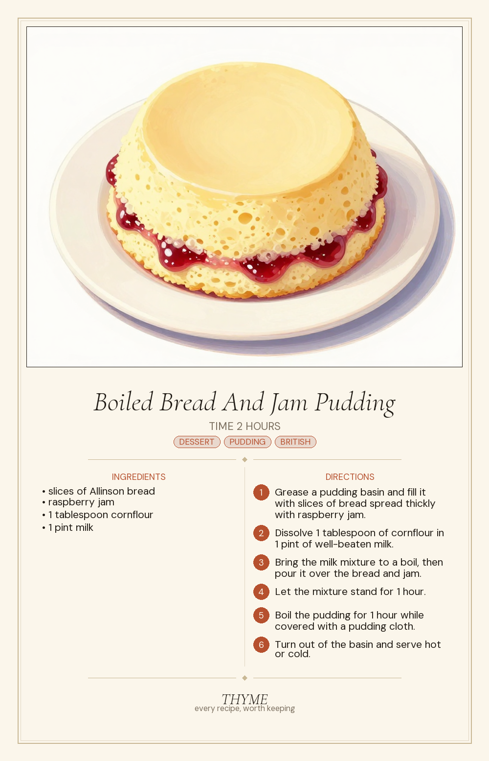 Boiled Bread And Jam Pudding