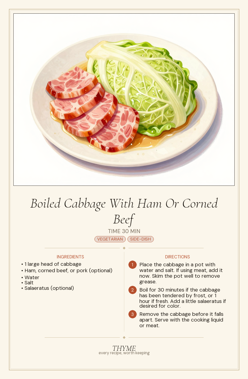 Boiled Cabbage With Ham Or Corned Beef