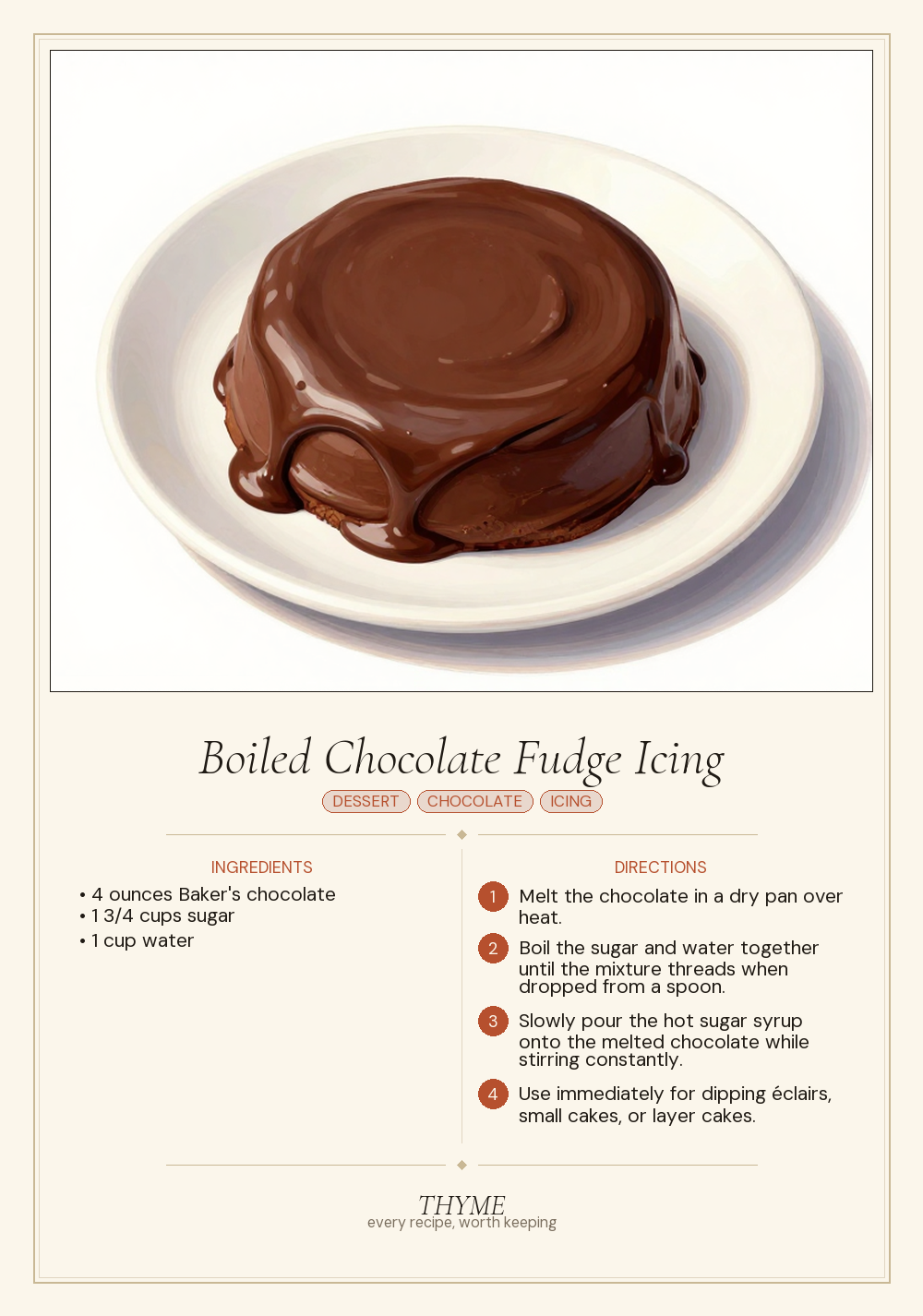 Boiled Chocolate Fudge Icing