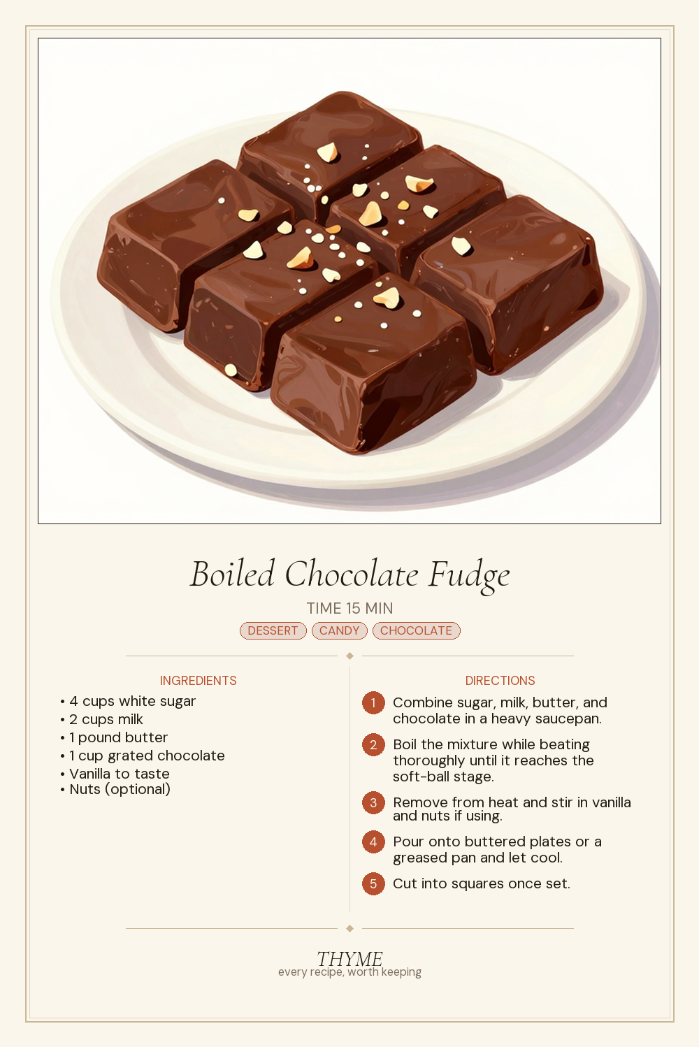 Boiled Chocolate Fudge