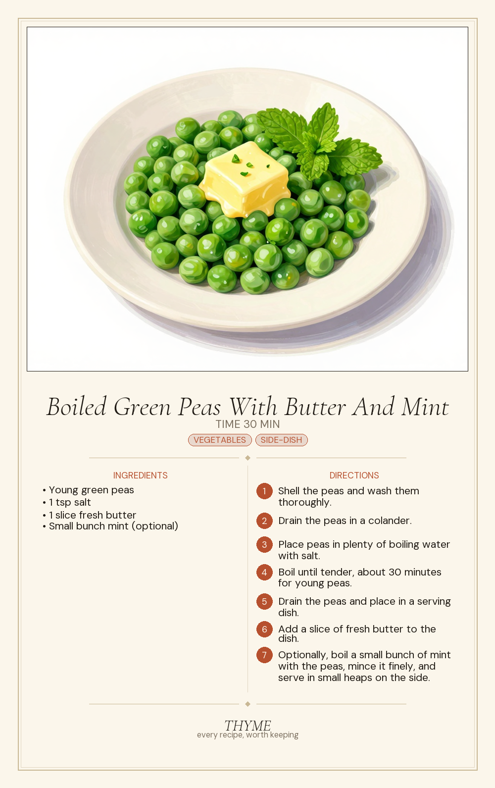 Boiled Green Peas With Butter And Mint