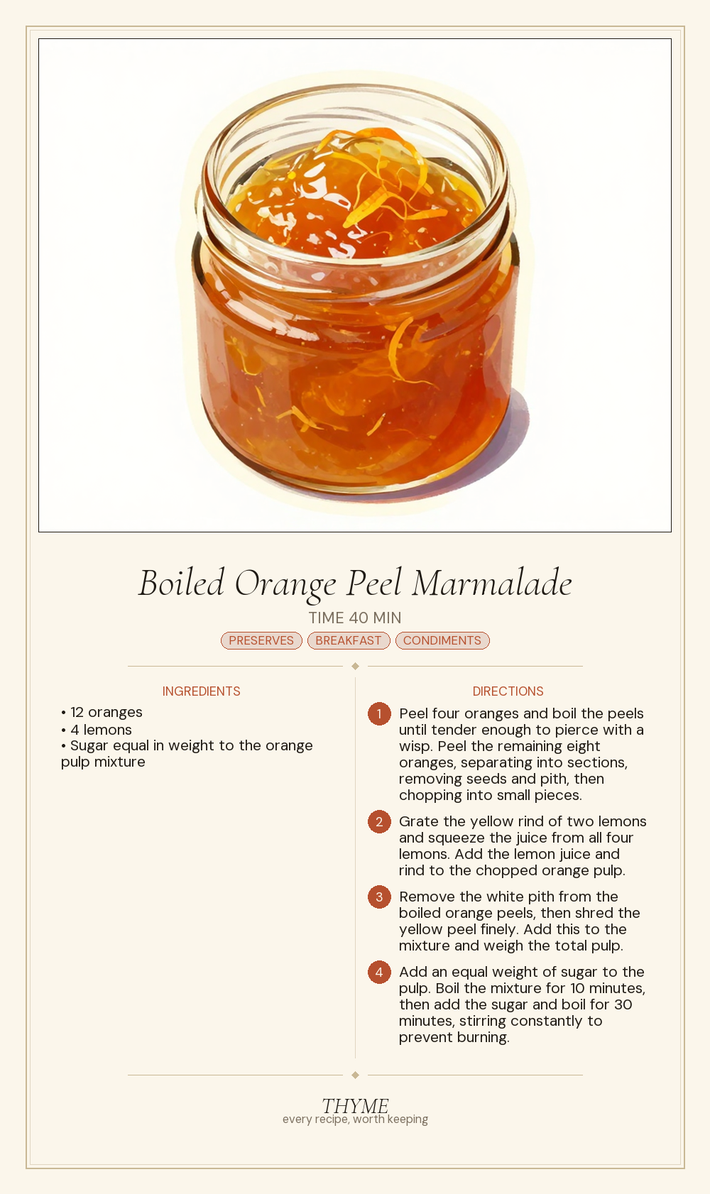Boiled Orange Peel Marmalade