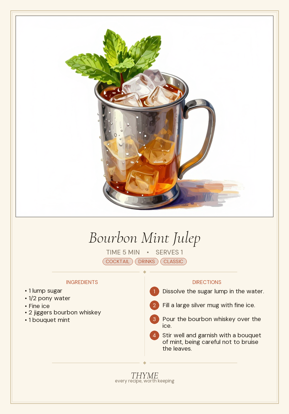 Bourbon Mint Julep