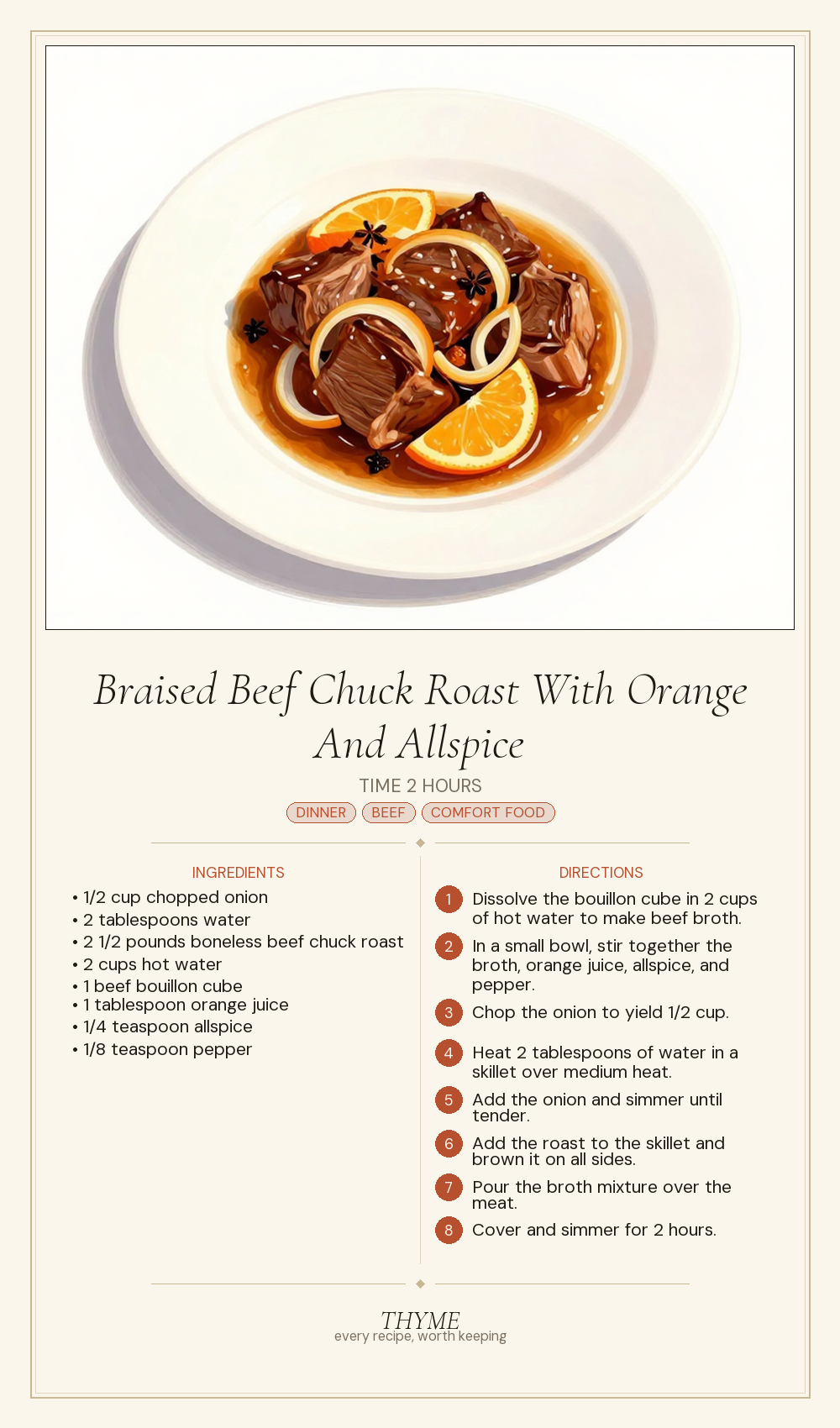 Braised Beef Chuck Roast With Orange And Allspice