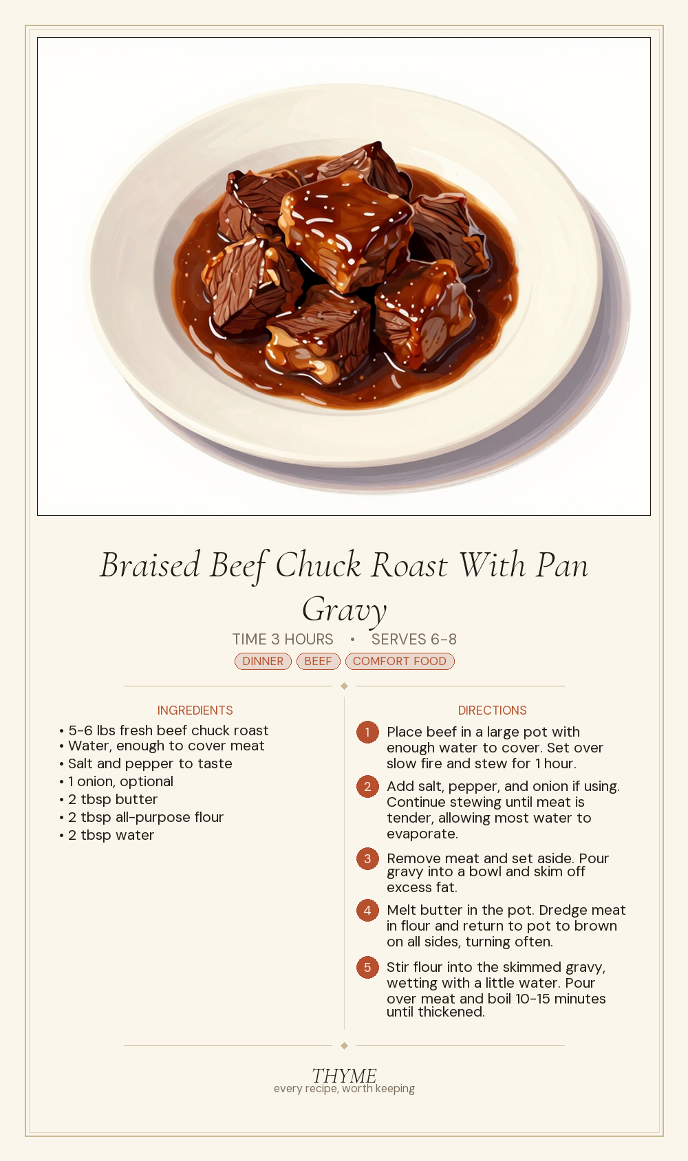 Braised Beef Chuck Roast With Pan Gravy