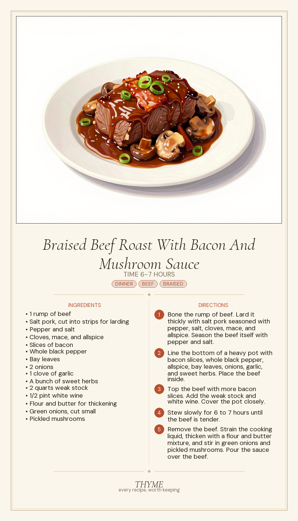 Braised Beef Roast With Bacon And Mushroom Sauce