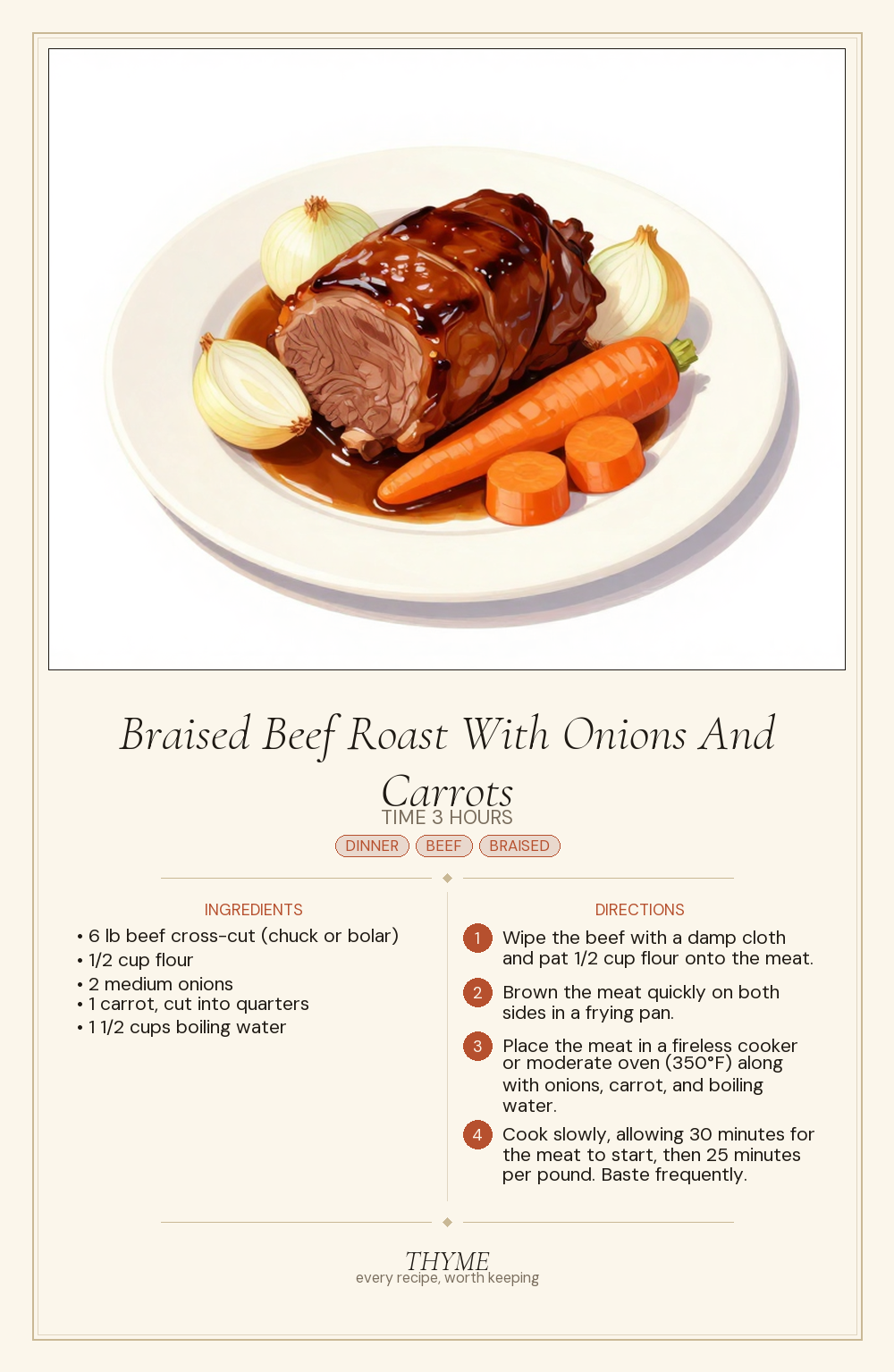 Braised Beef Roast With Onions And Carrots