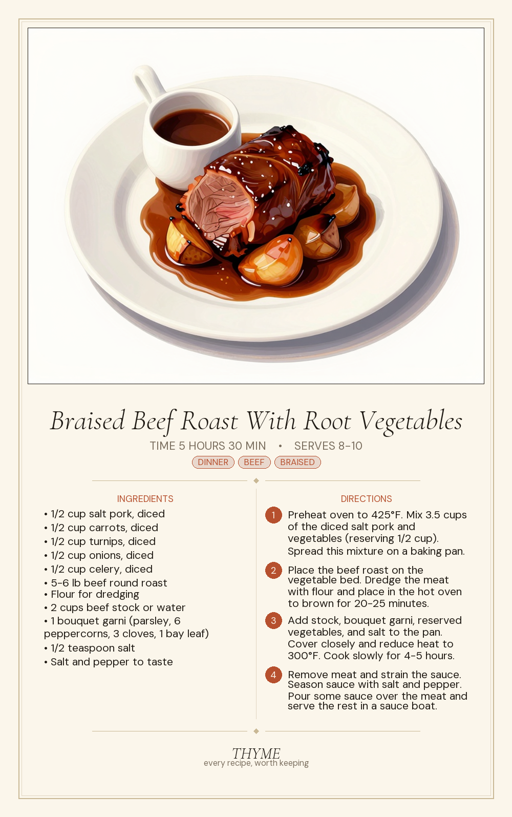 Braised Beef Roast With Root Vegetables