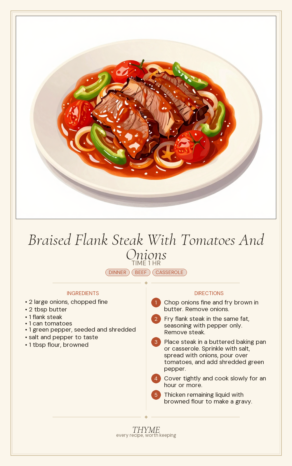 Braised Flank Steak With Tomatoes And Onions
