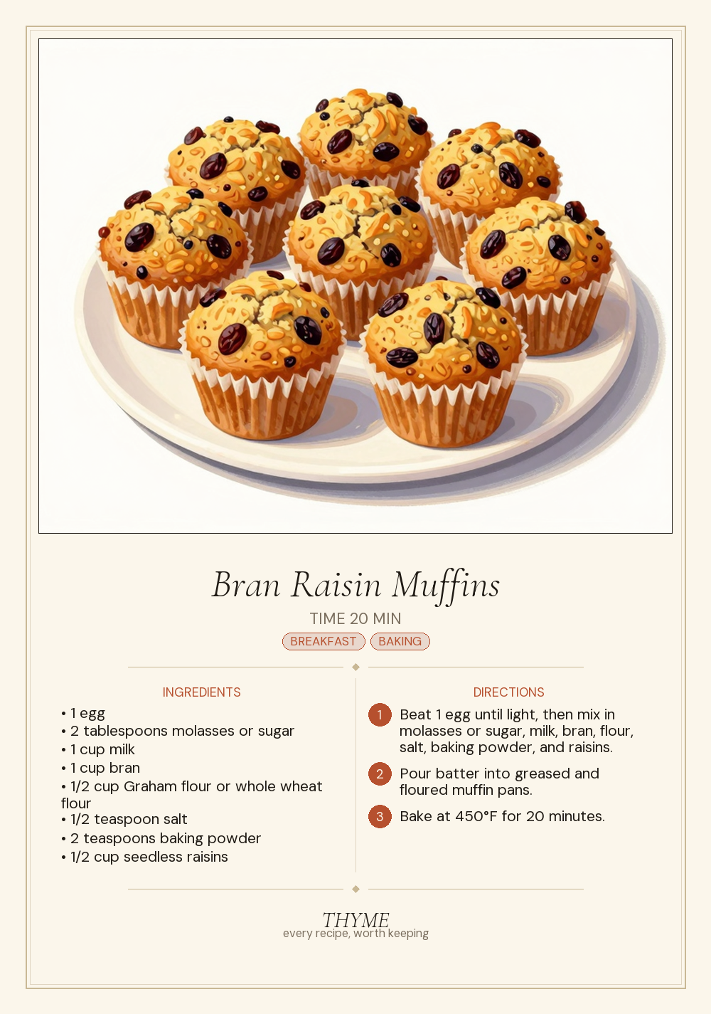 Bran Raisin Muffins