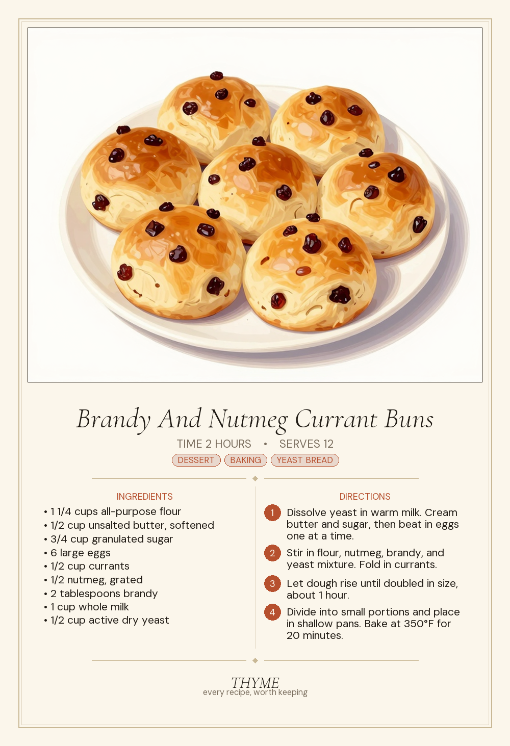 Brandy And Nutmeg Currant Buns