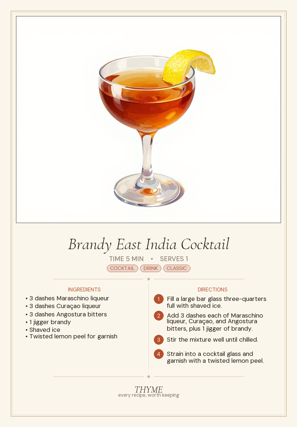Brandy East India Cocktail