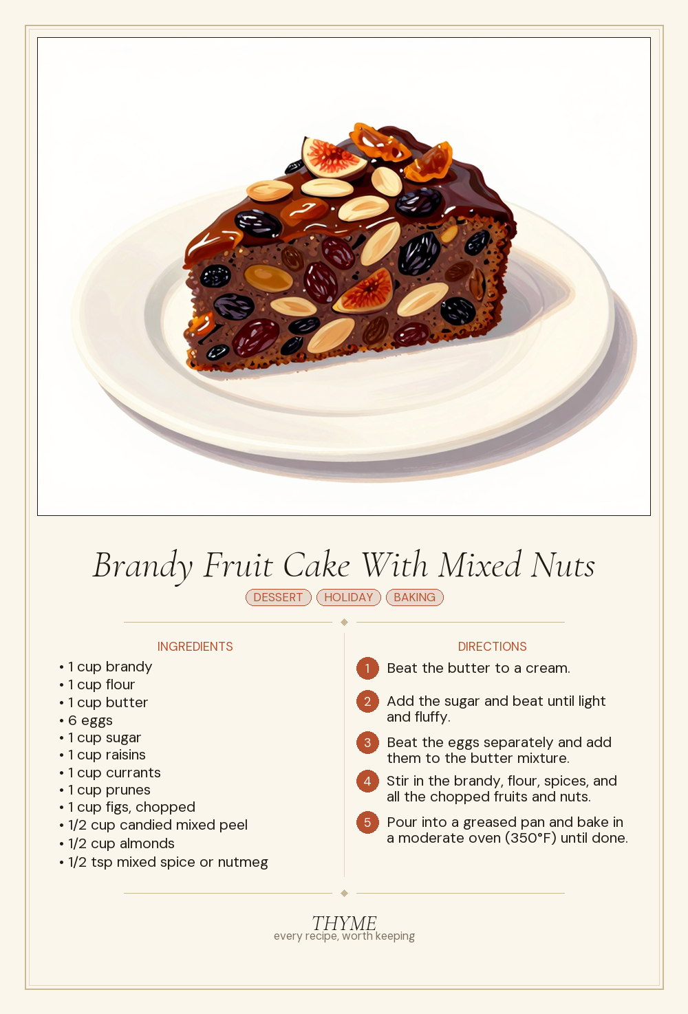 Brandy Fruit Cake With Mixed Nuts