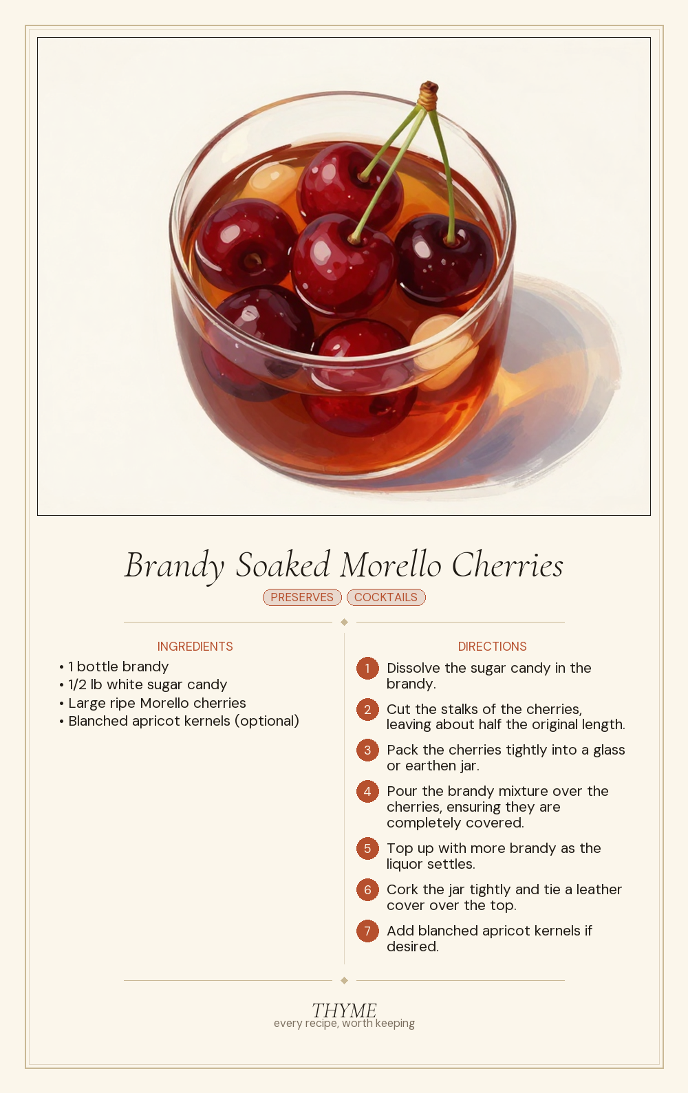 Brandy Soaked Morello Cherries
