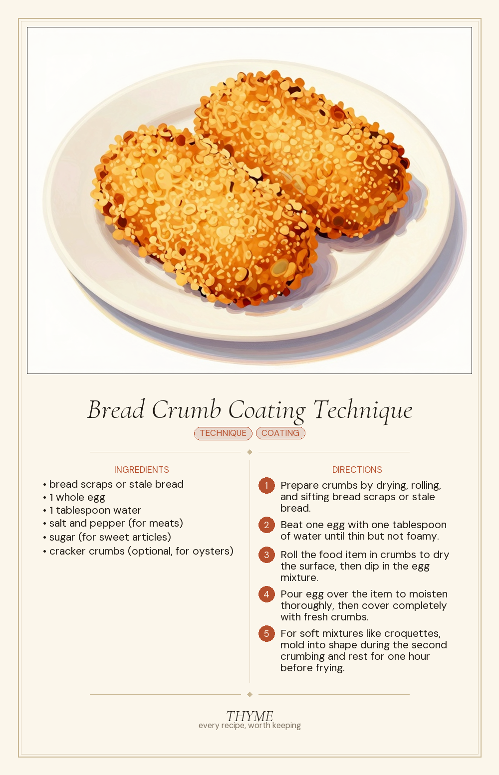 Bread Crumb Coating Technique