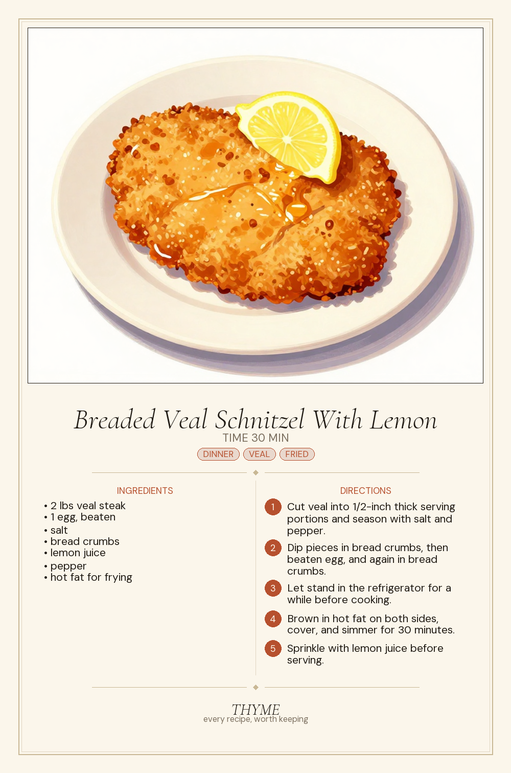Breaded Veal Schnitzel With Lemon