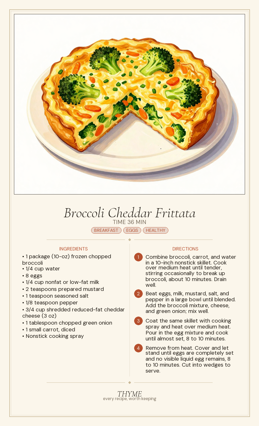 Broccoli Cheddar Frittata