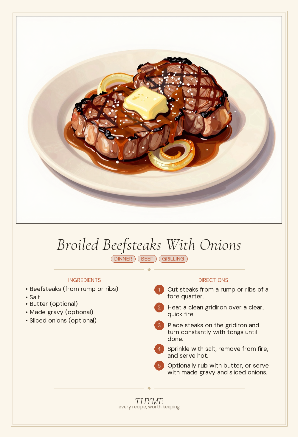 Broiled Beefsteaks With Onions
