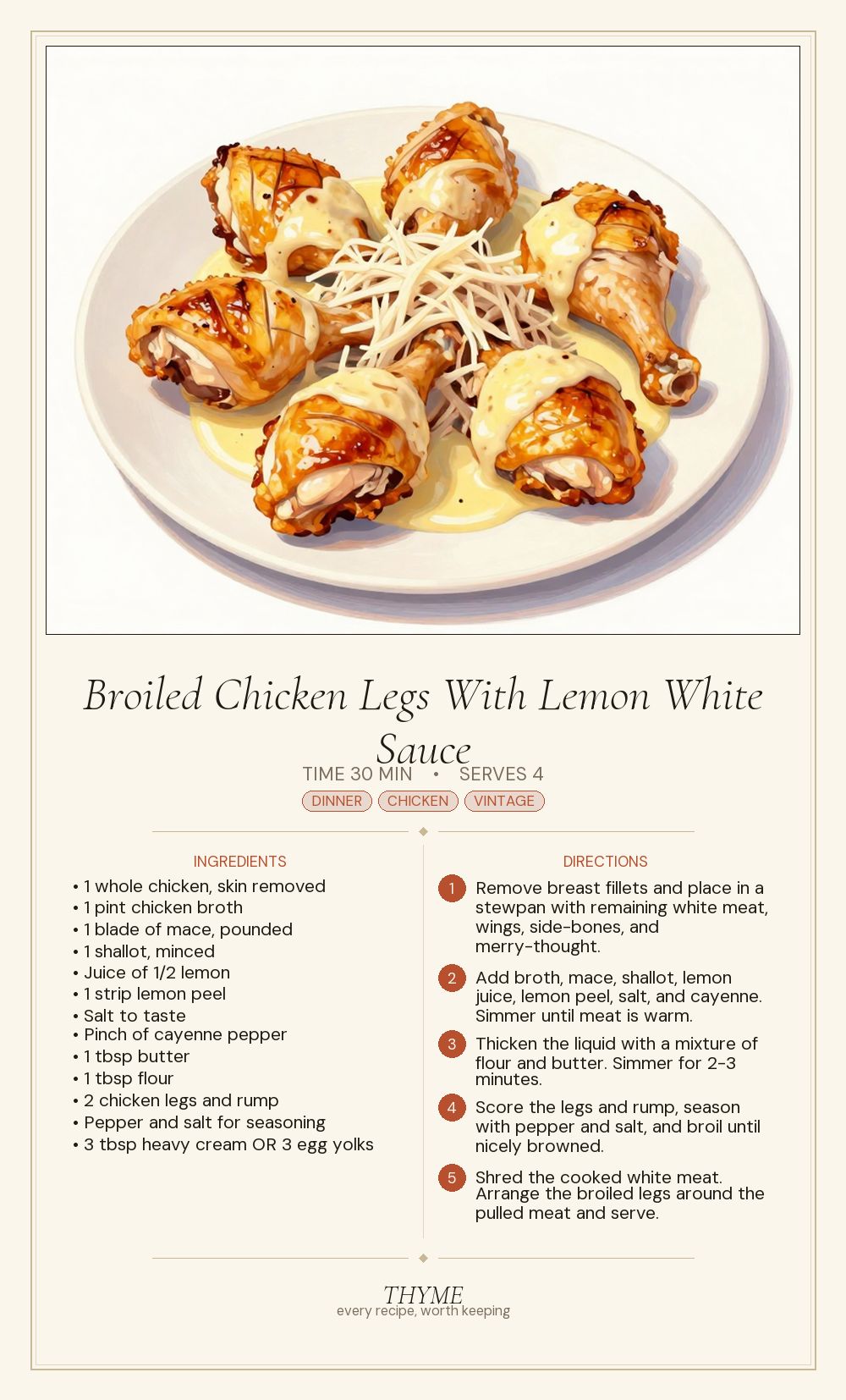 Broiled Chicken Legs With Lemon White Sauce