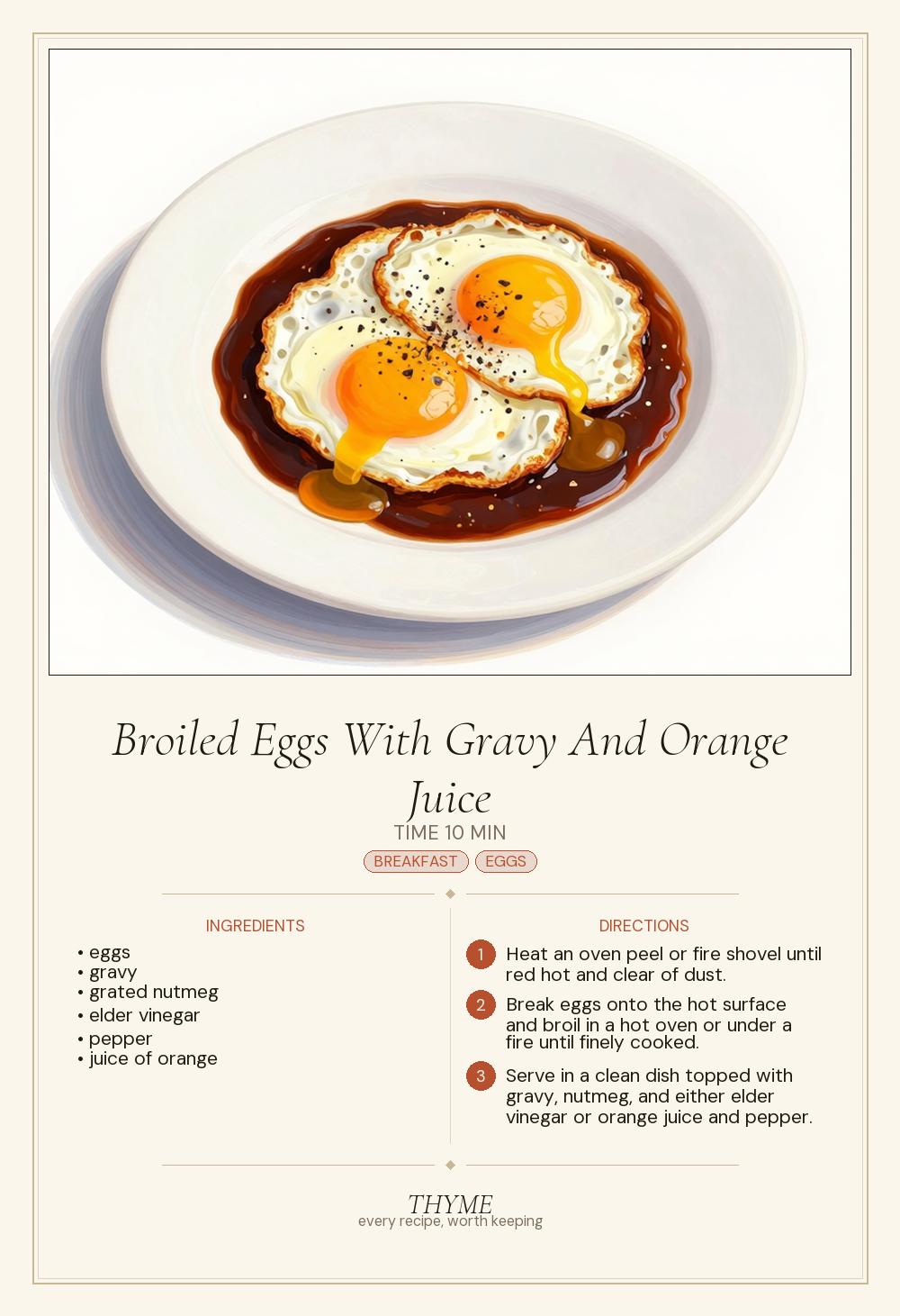 Broiled Eggs With Gravy And Orange Juice