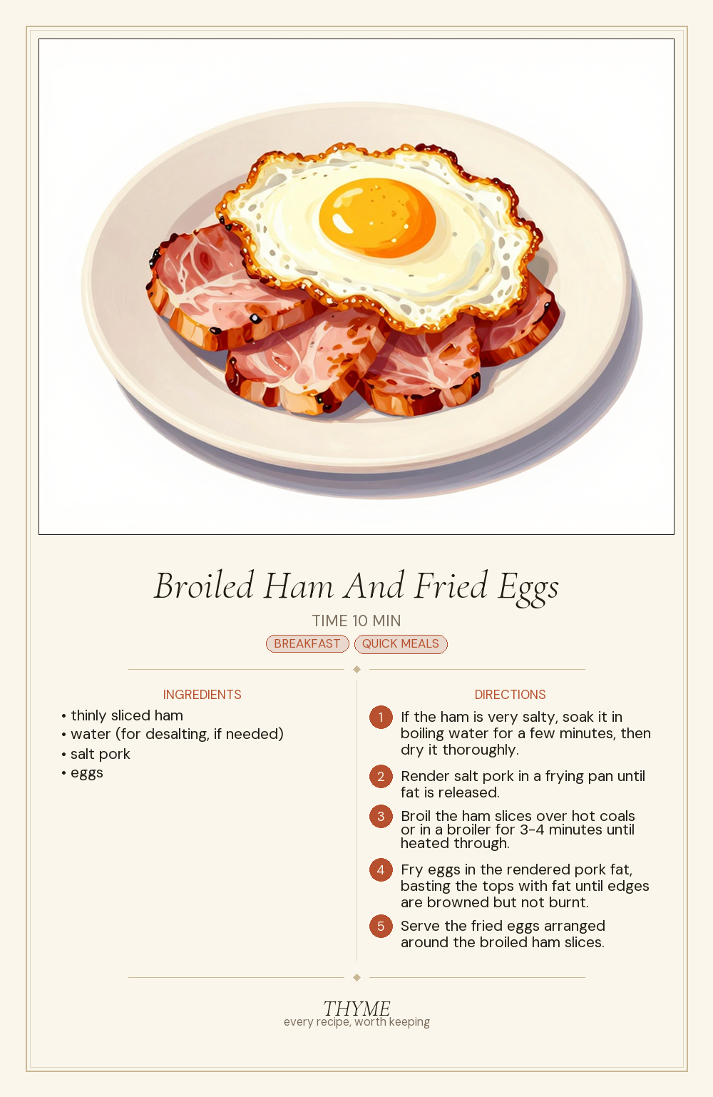 Broiled Ham And Fried Eggs