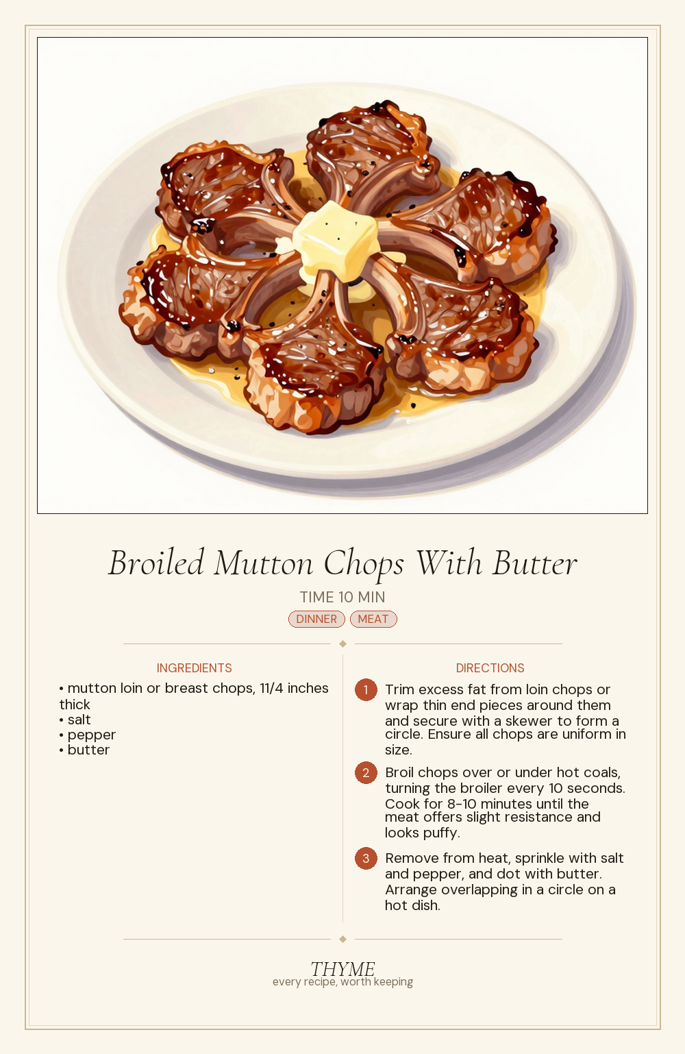 Broiled Mutton Chops With Butter