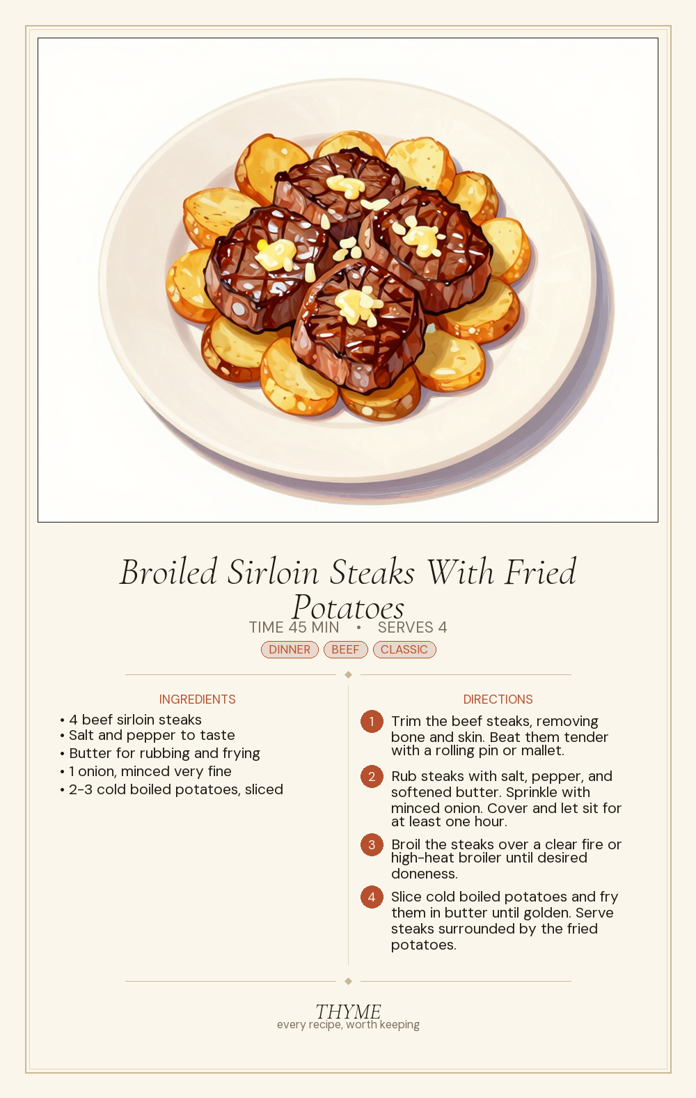 Broiled Sirloin Steaks With Fried Potatoes