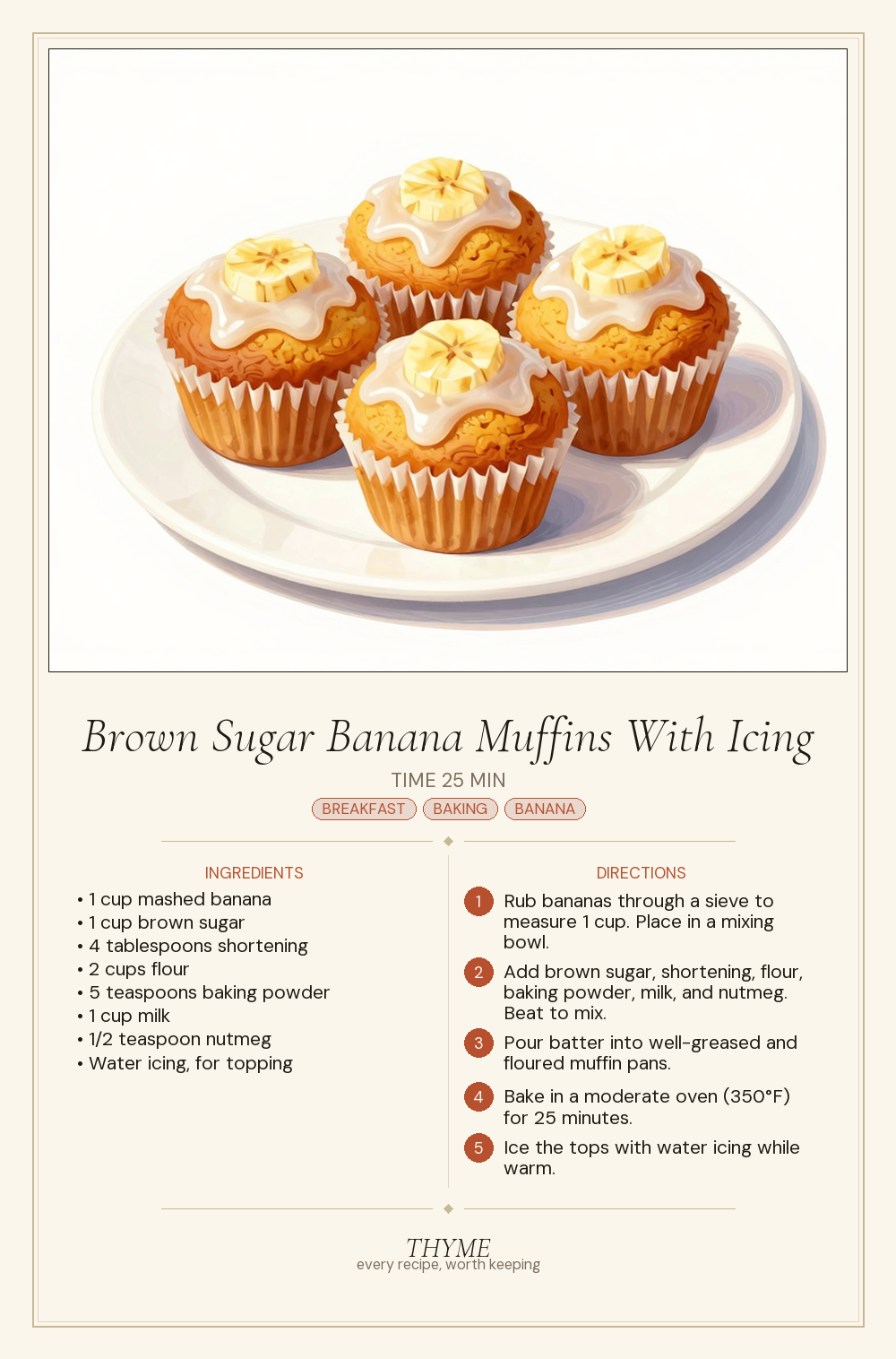 Brown Sugar Banana Muffins With Icing