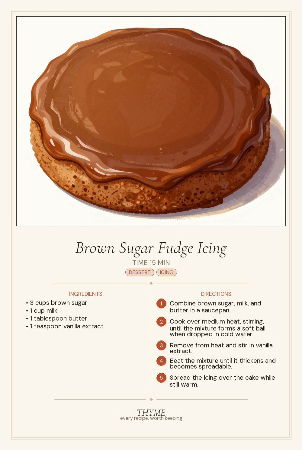 Brown Sugar Fudge Icing