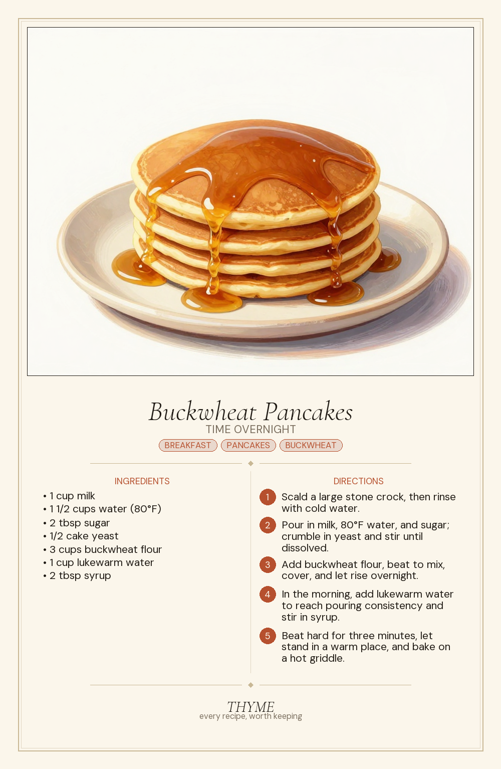 Buckwheat Pancakes