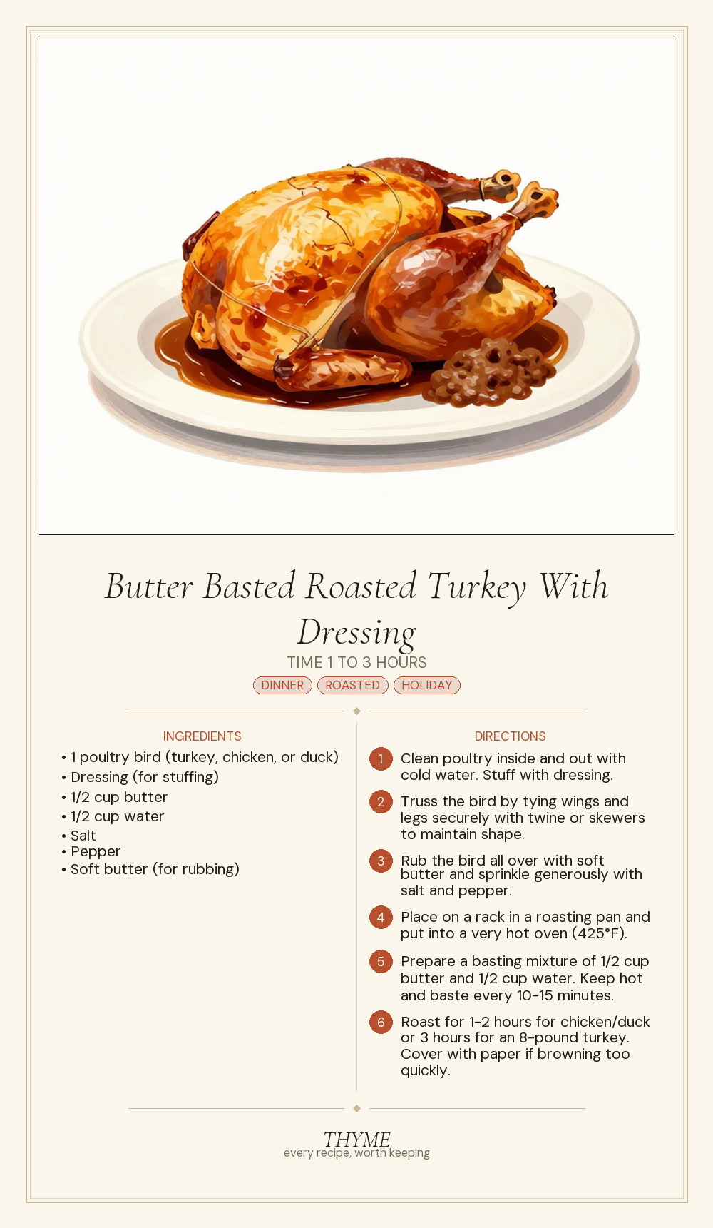 Butter Basted Roasted Turkey With Dressing