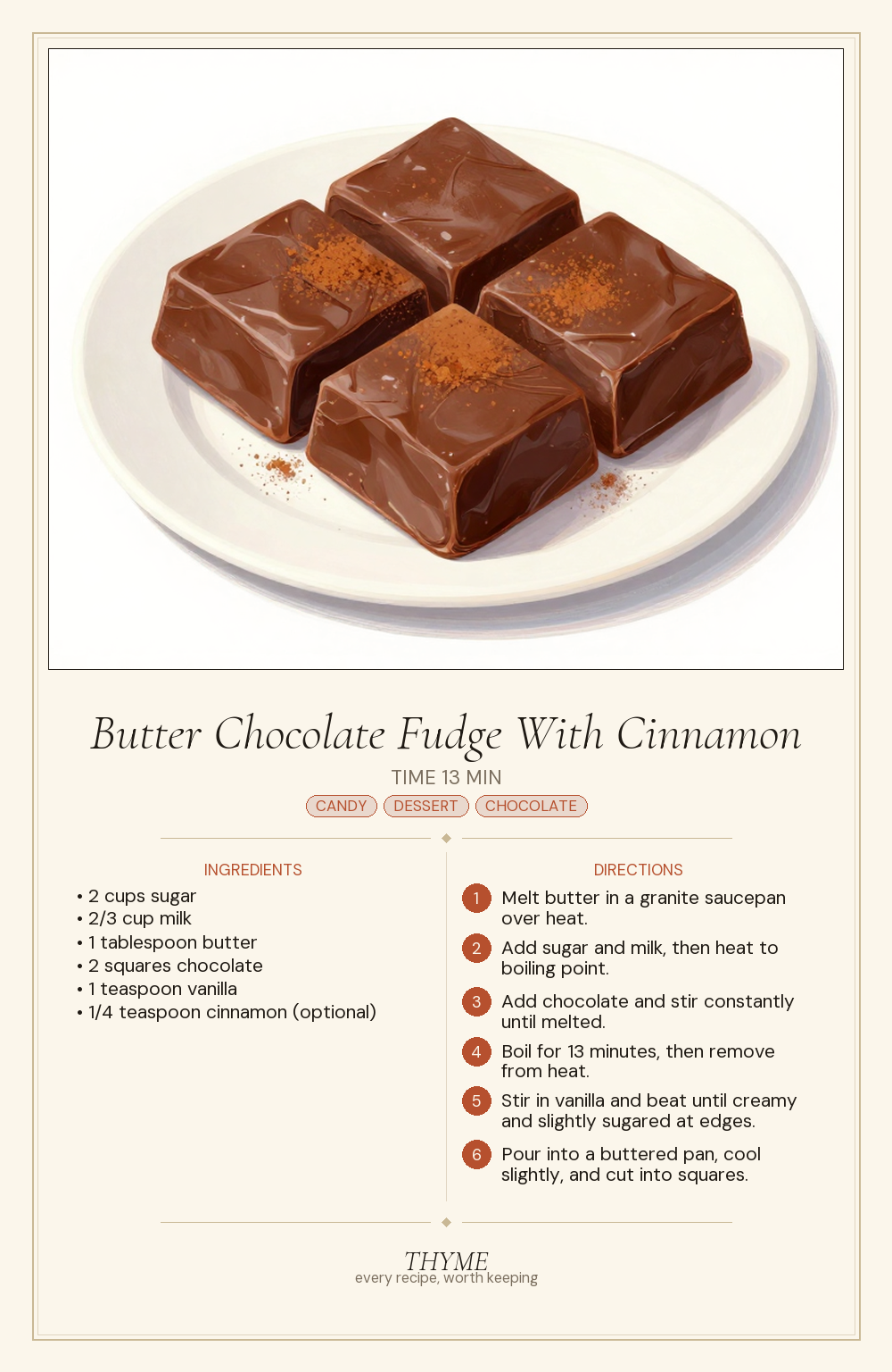 Butter Chocolate Fudge With Cinnamon