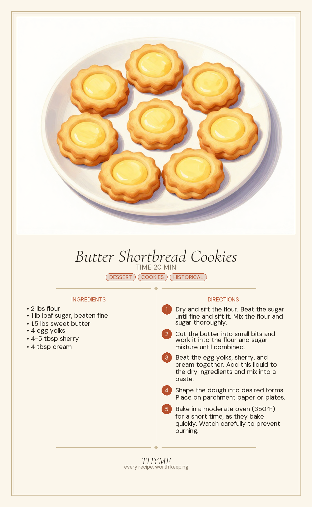 Butter Shortbread Cookies