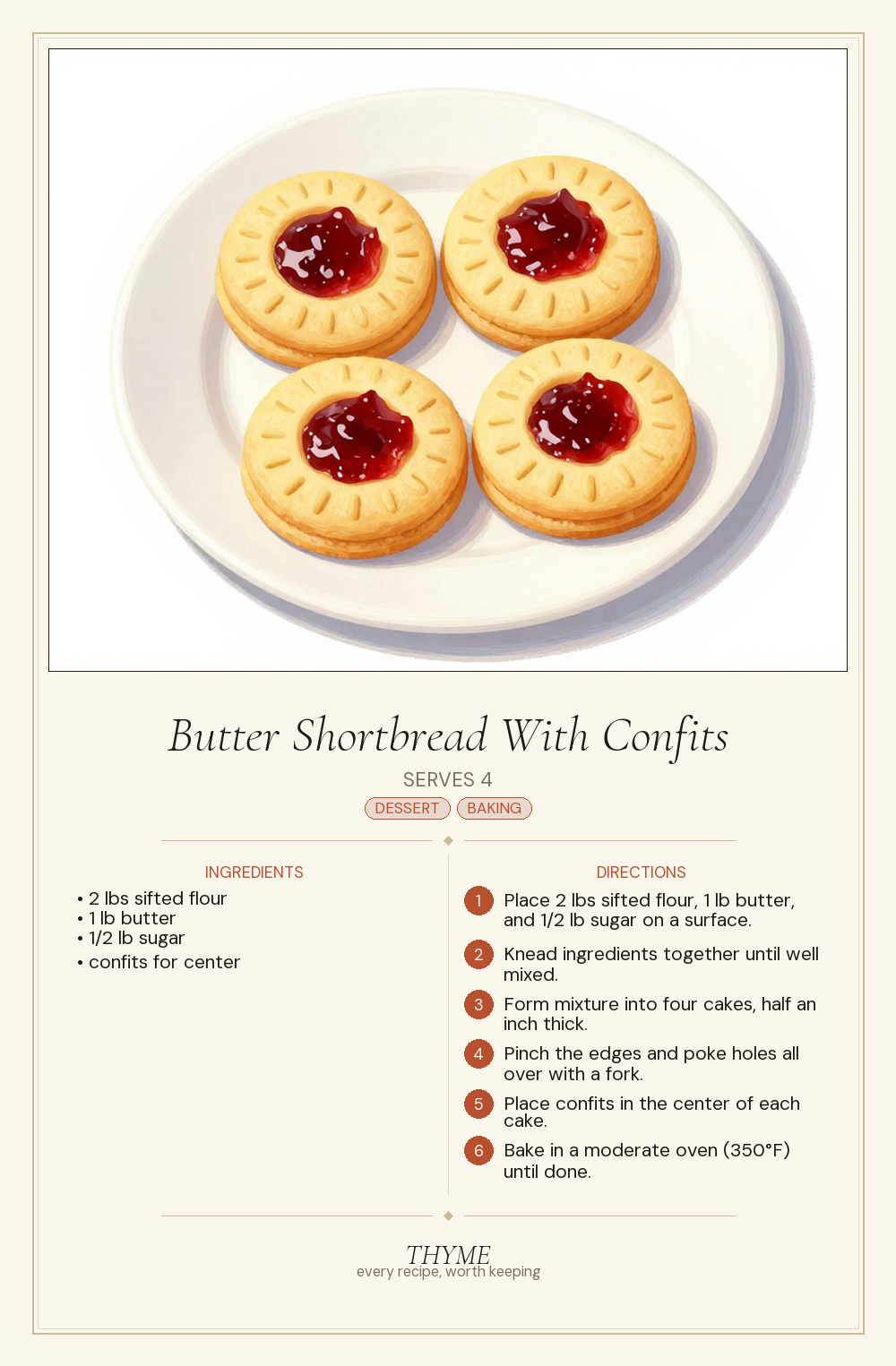 Butter Shortbread With Confits