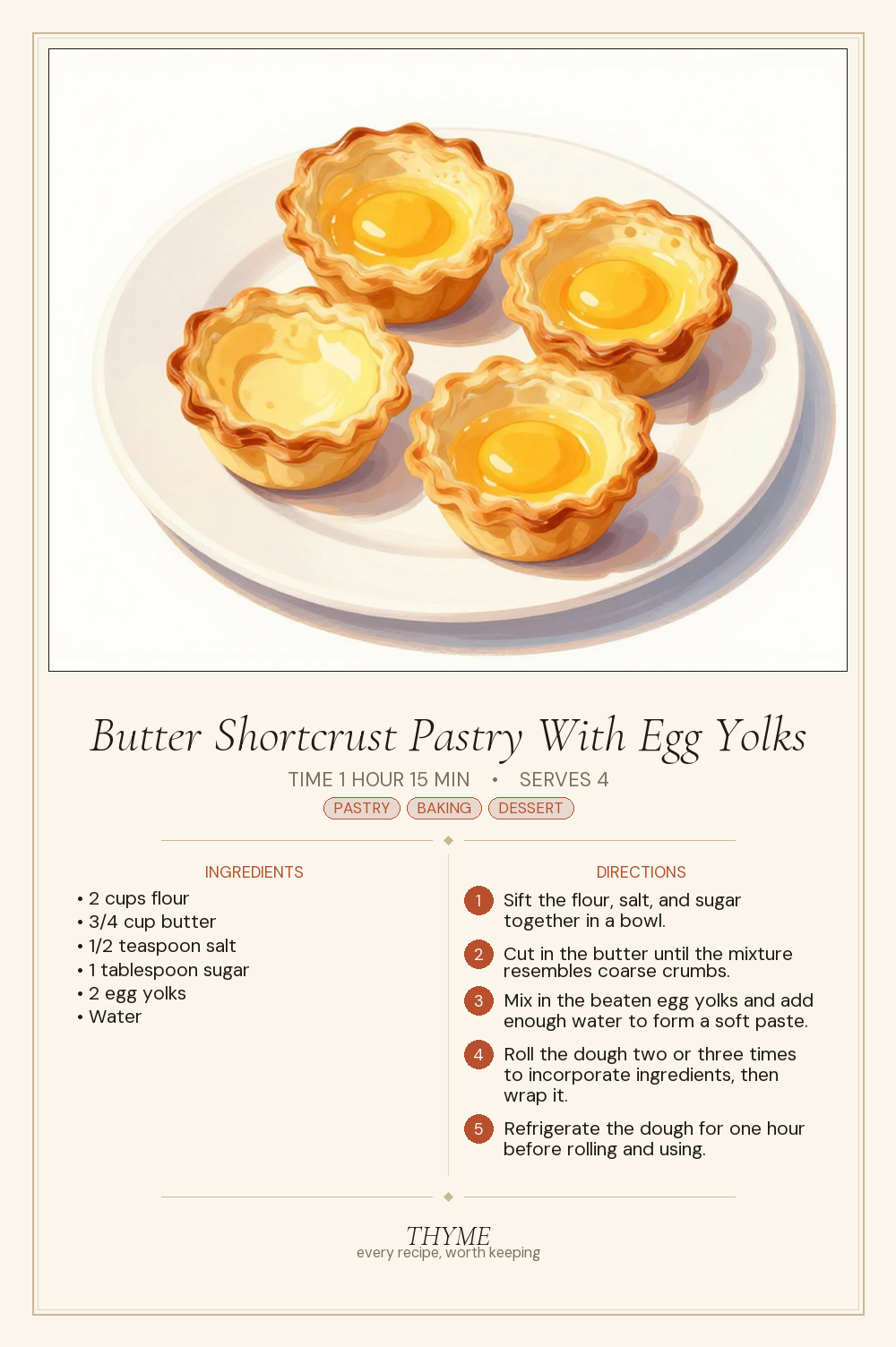 Butter Shortcrust Pastry With Egg Yolks