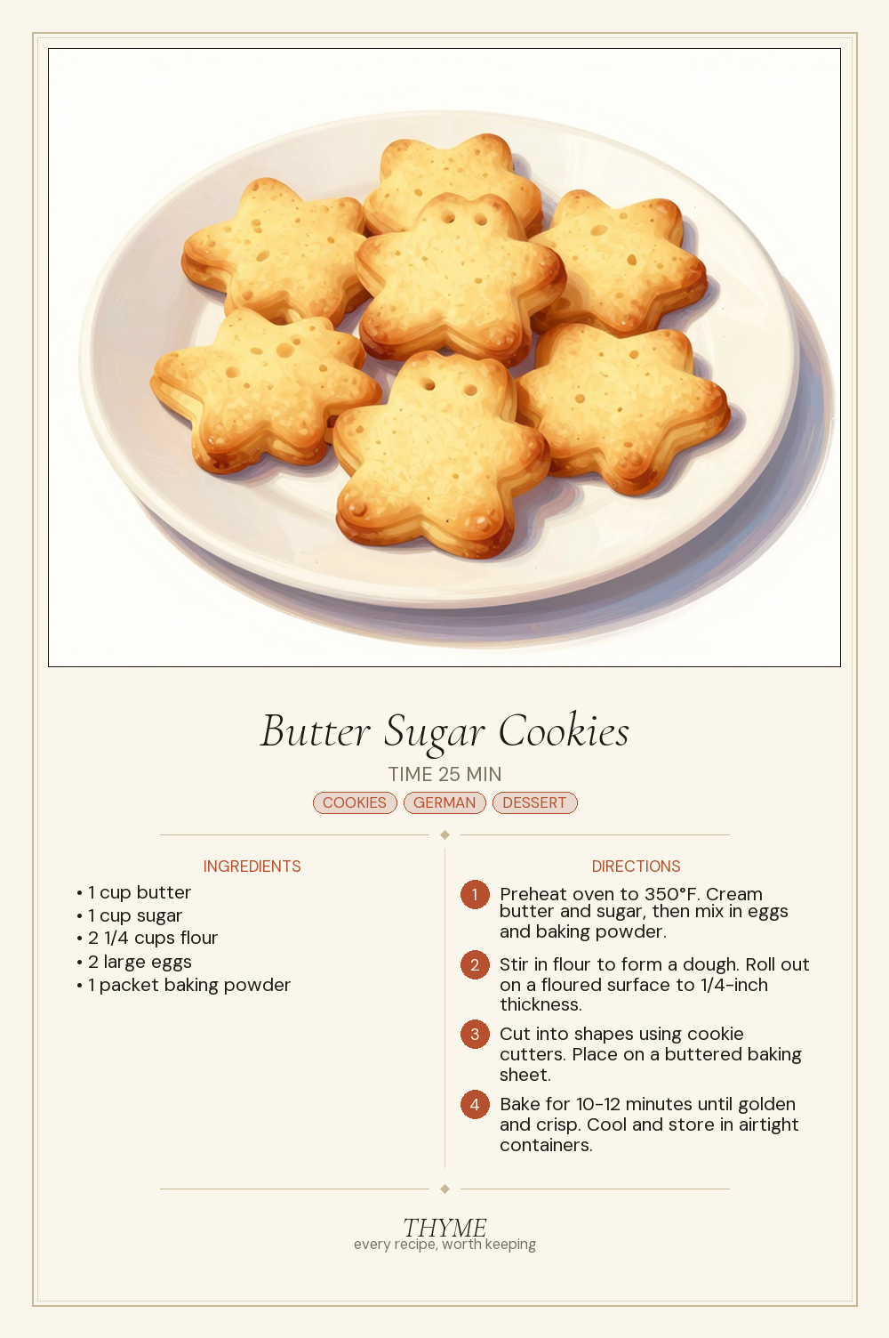 Butter Sugar Cookies