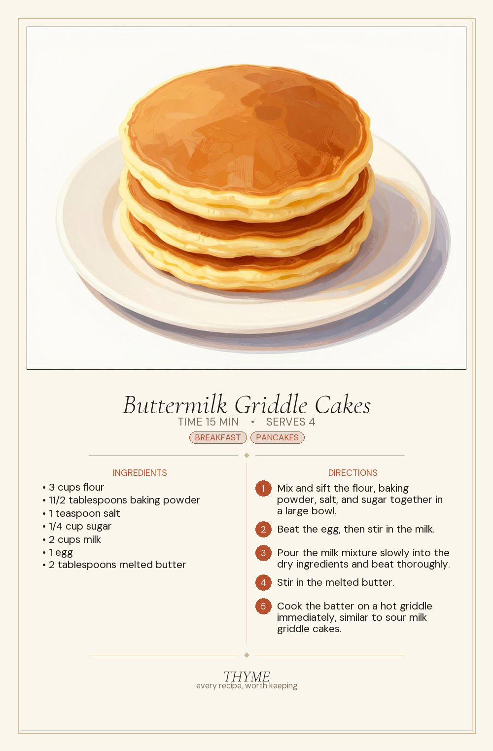 Buttermilk Griddle Cakes