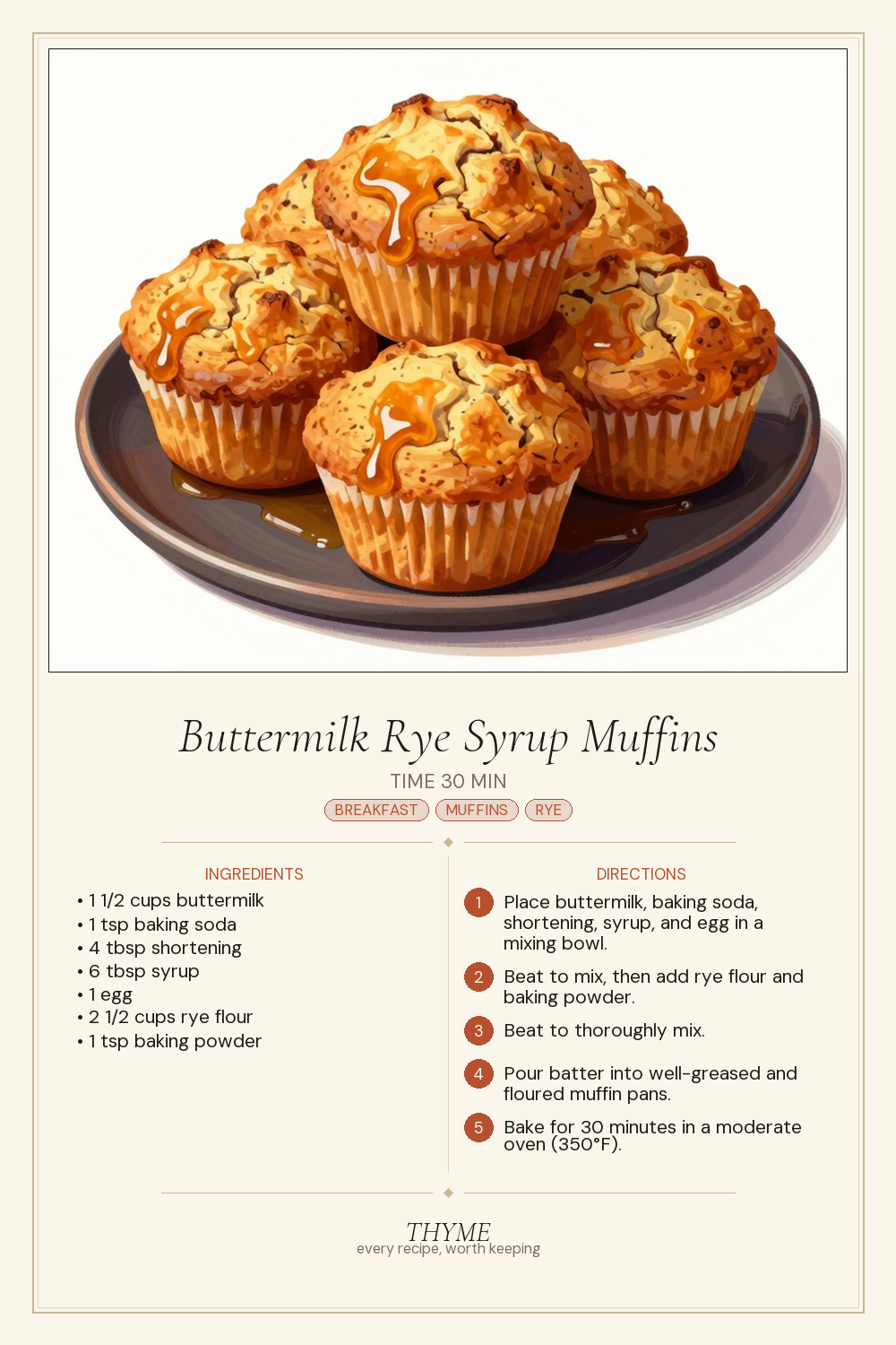 Buttermilk Rye Syrup Muffins