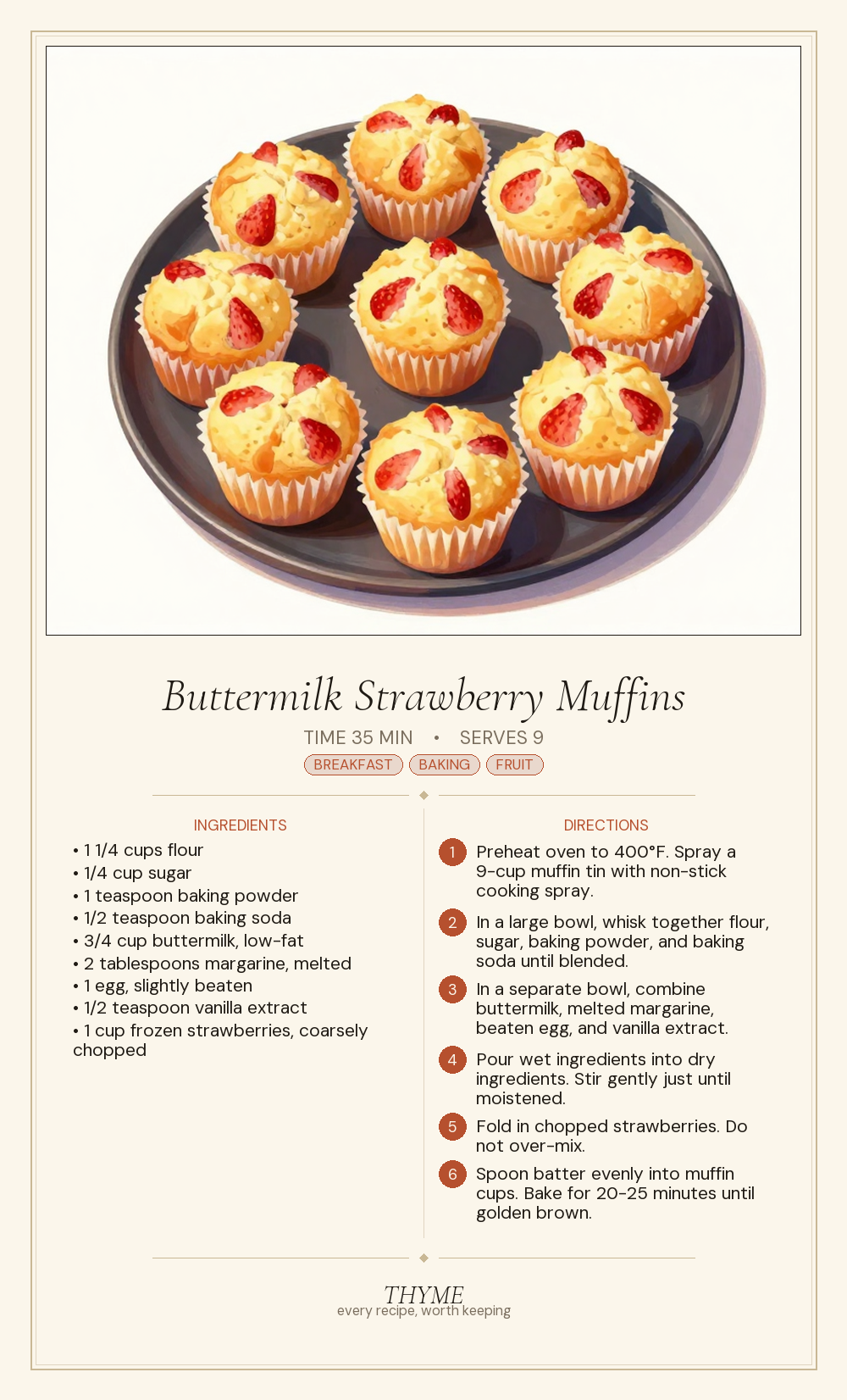 Buttermilk Strawberry Muffins