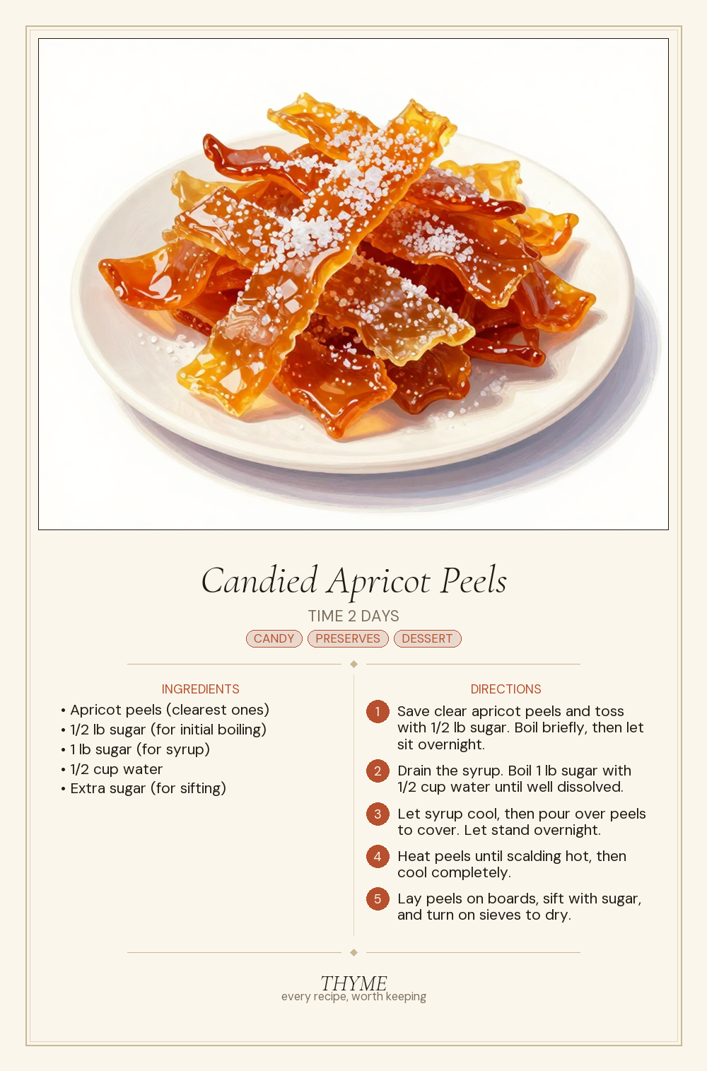 Candied Apricot Peels