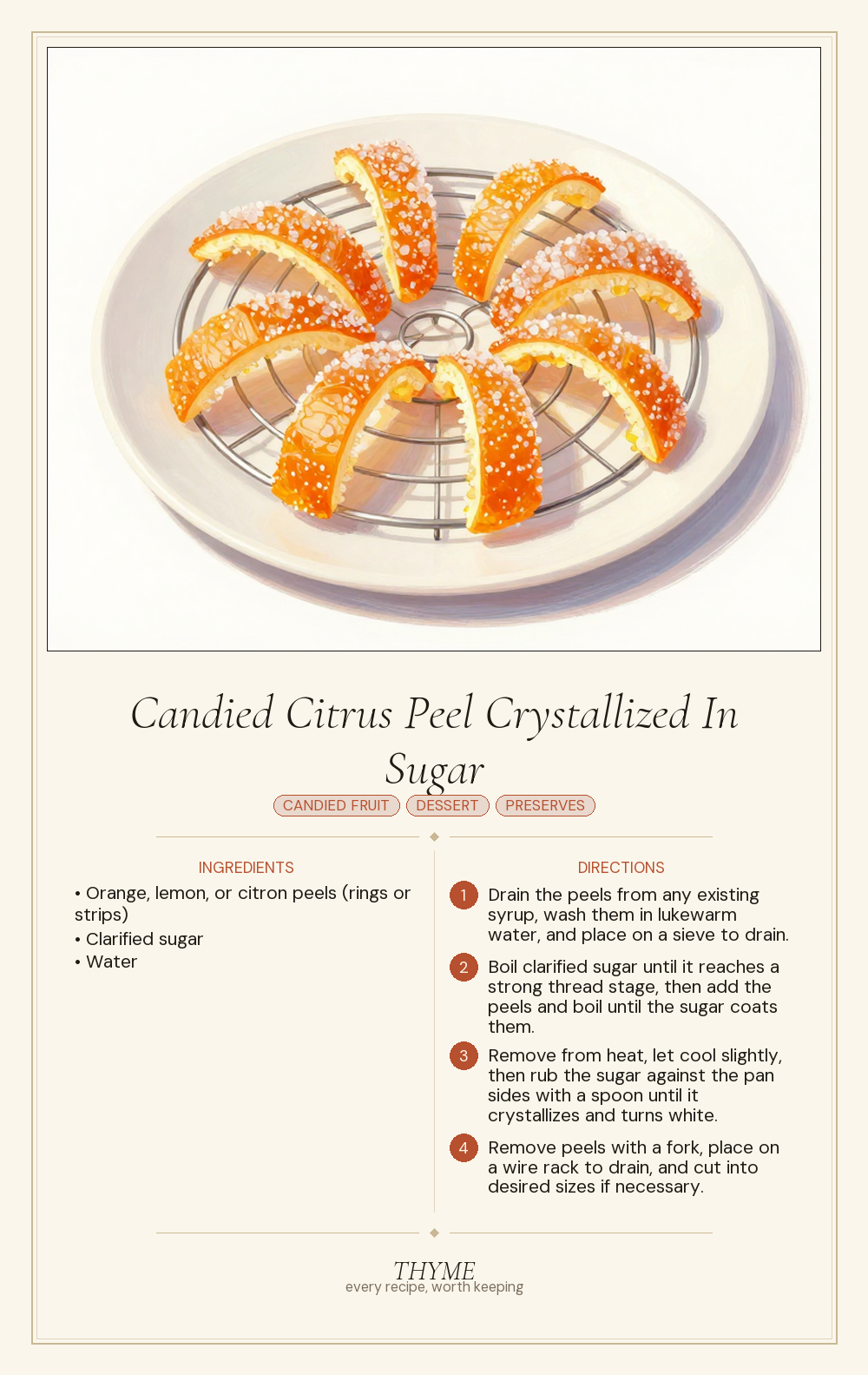 Candied Citrus Peel Crystallized In Sugar