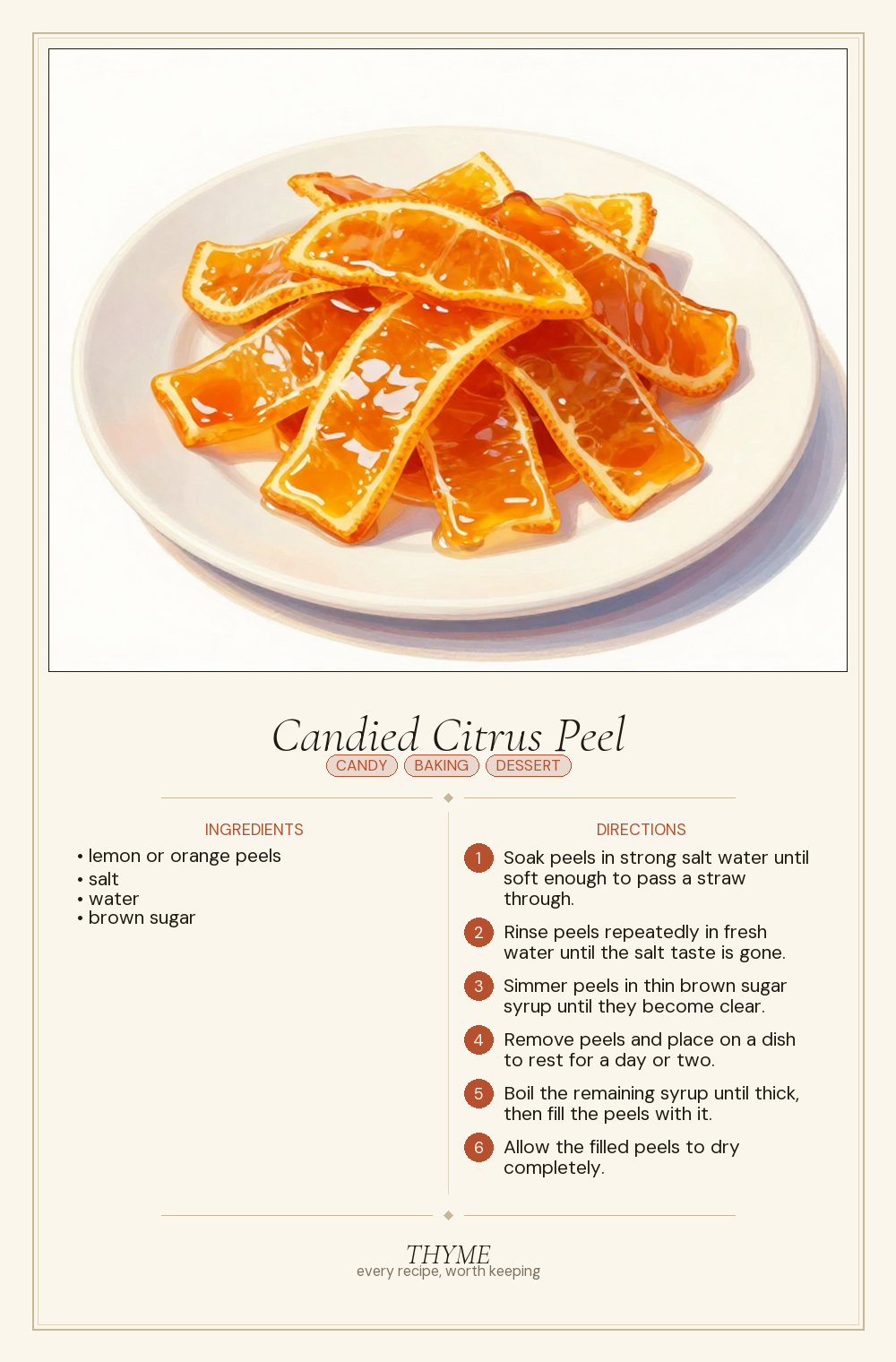 Candied Citrus Peel