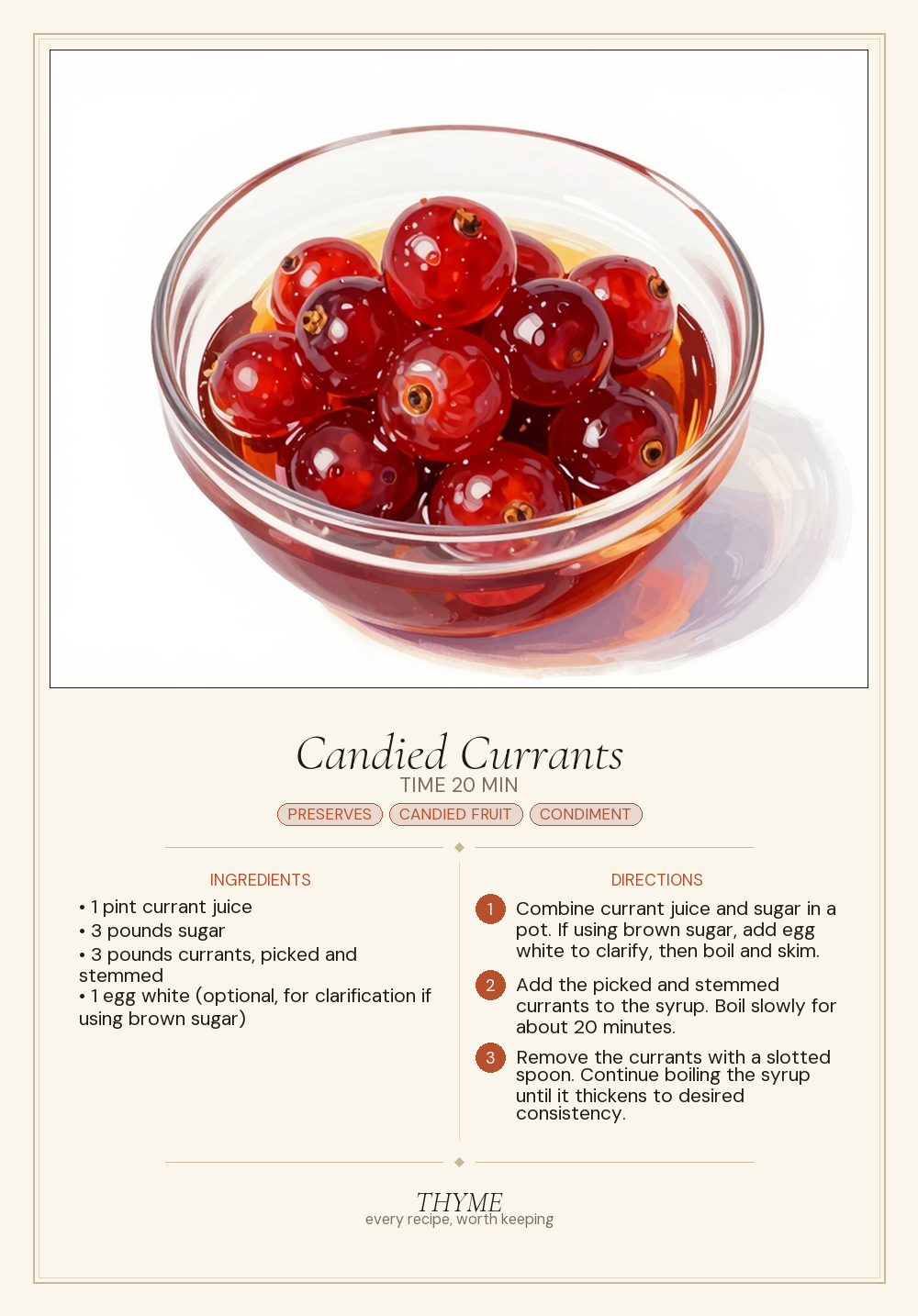 Candied Currants