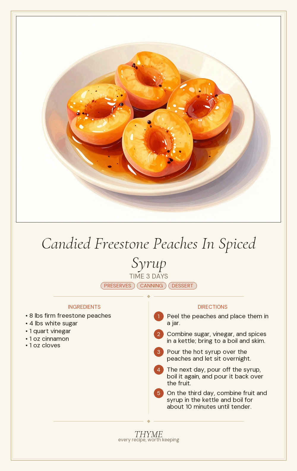 Candied Freestone Peaches In Spiced Syrup