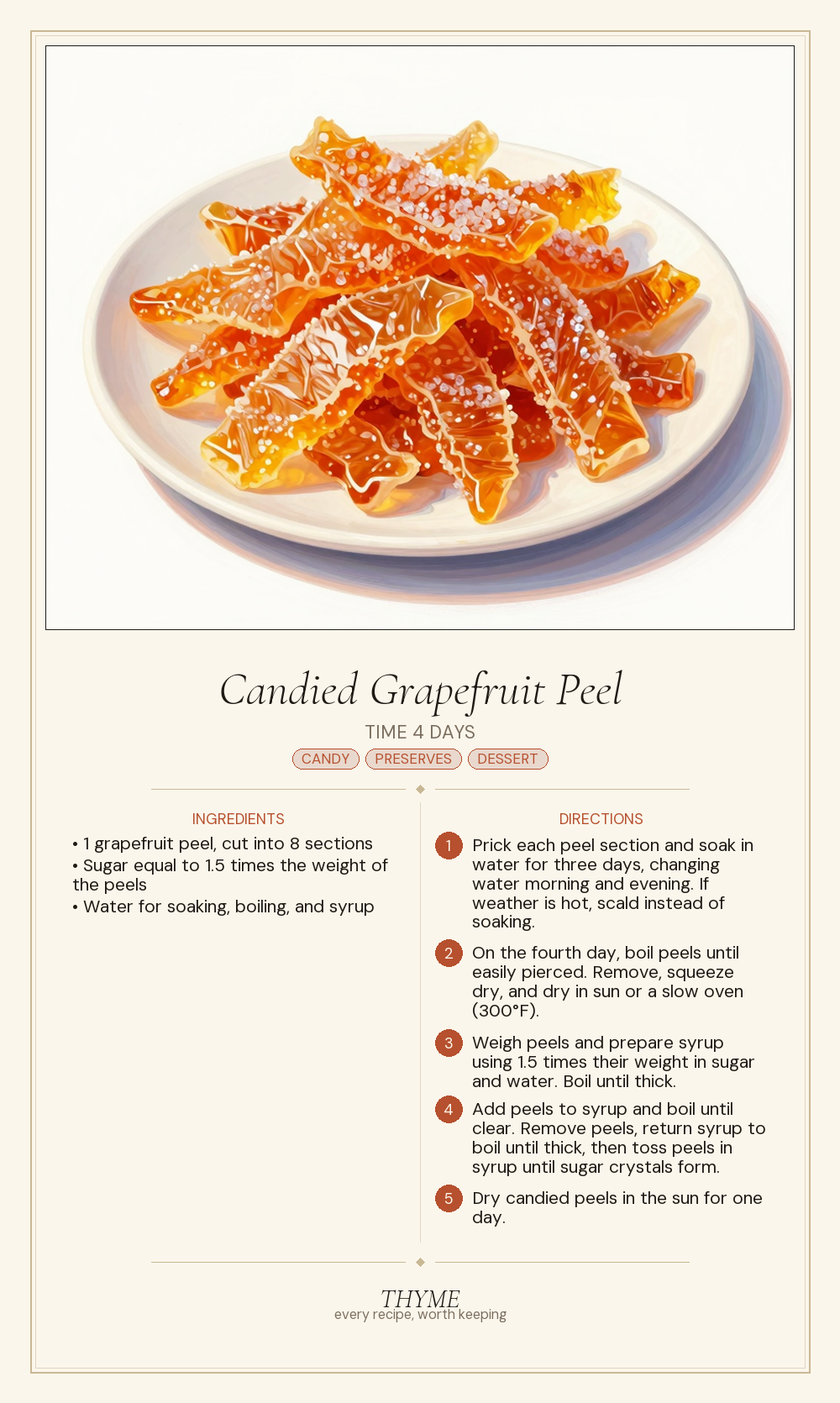 Candied Grapefruit Peel