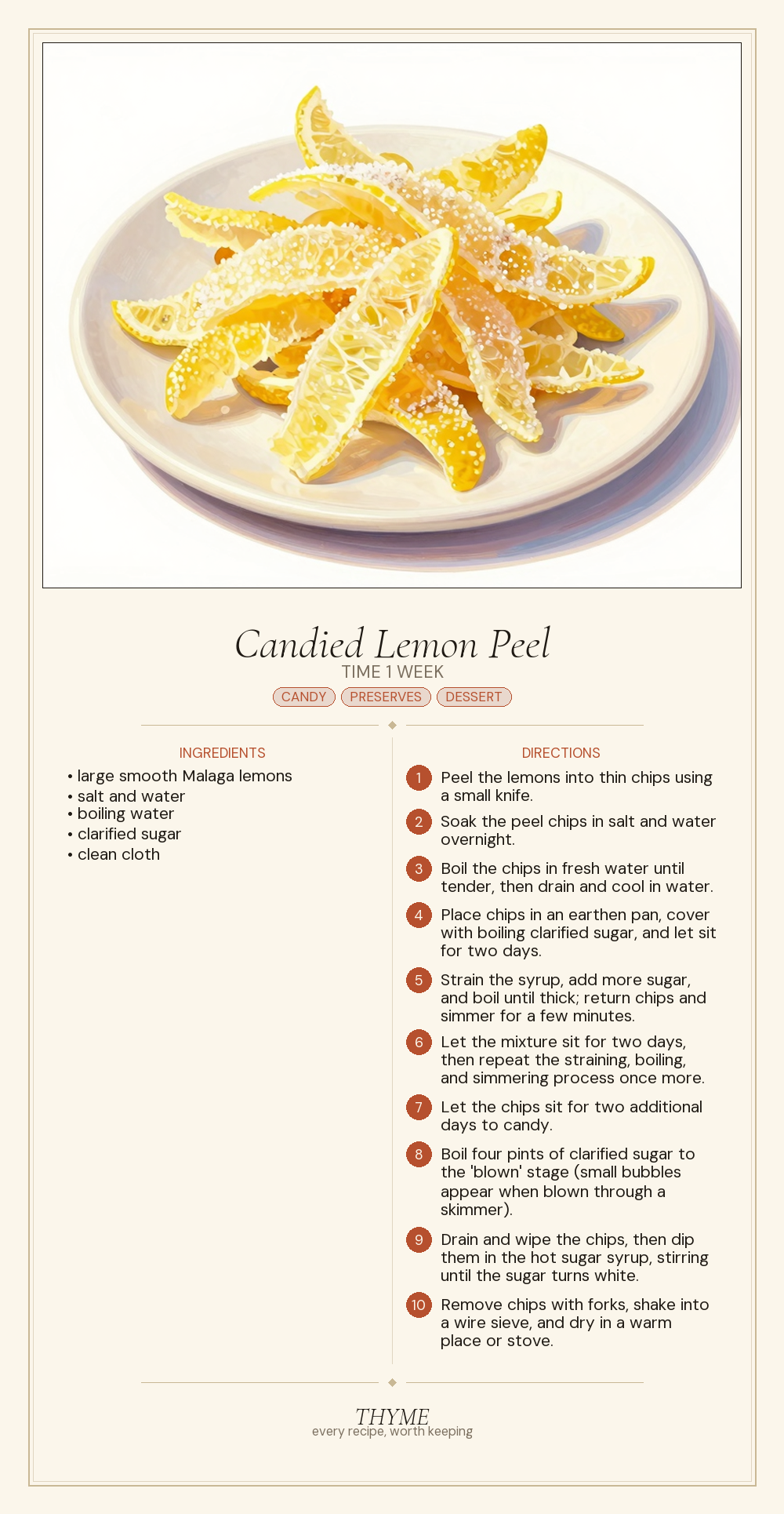Candied Lemon Peel